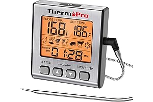 ThermoPro TP-16S: The Essential Cooking Thermometer for Accuracy and Convenience