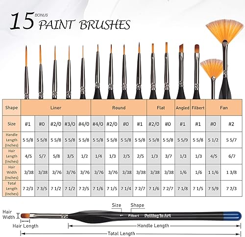 Miniatura 4 de Falling in Art Pinceles de pintura en miniatura para pintura acrílica, juego de 15 pinceles de nailon para detalles finos, pinceles de acuarela de