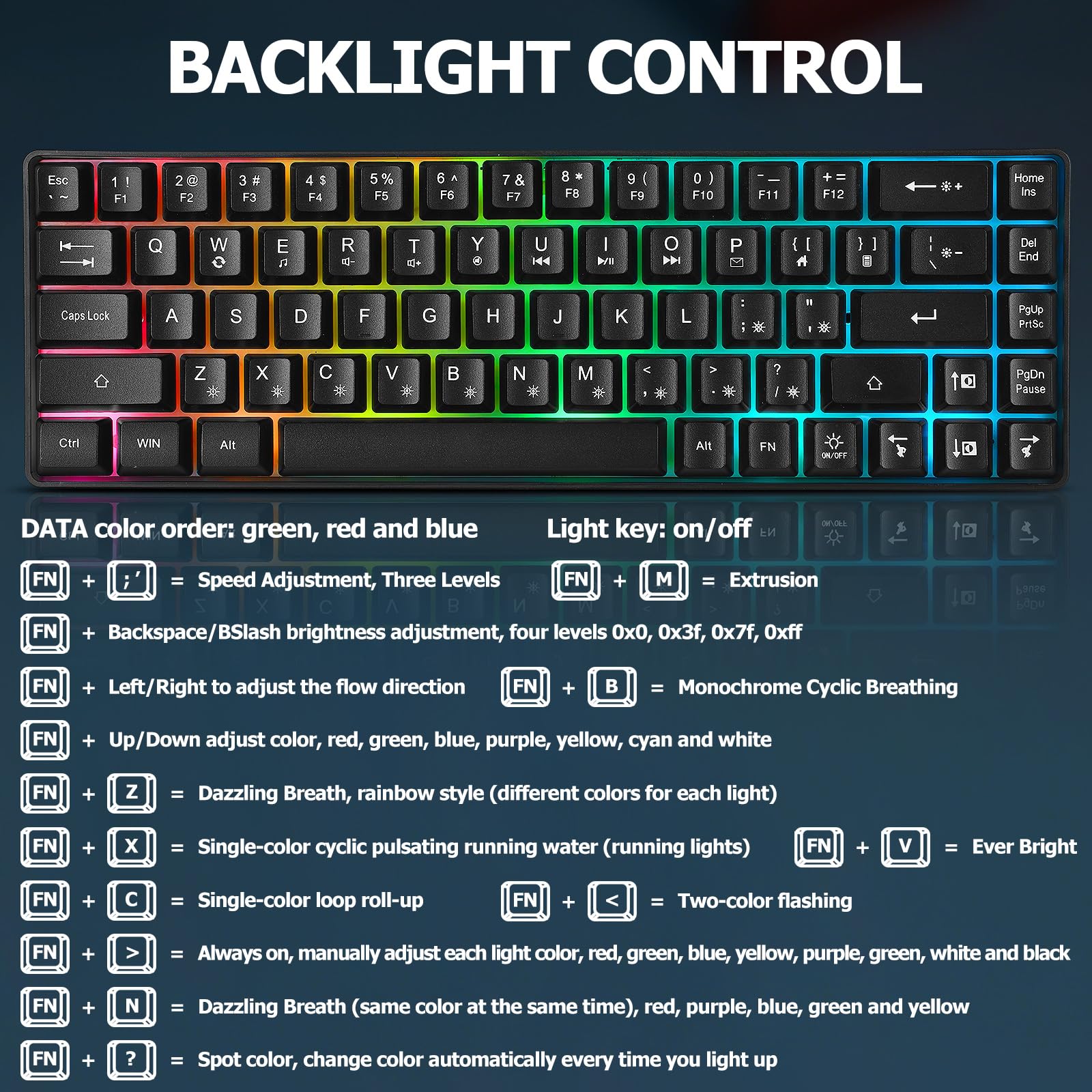 Guiheng Tastiera da gioco cablata al 60% e mouse, ultra-compatta a 61 tasti RGB retroilluminata, leggera ottica 3200 DPI, set da gioco cablato per Windows, PC, Mac, PS5, Xbox Gamer, (nero)