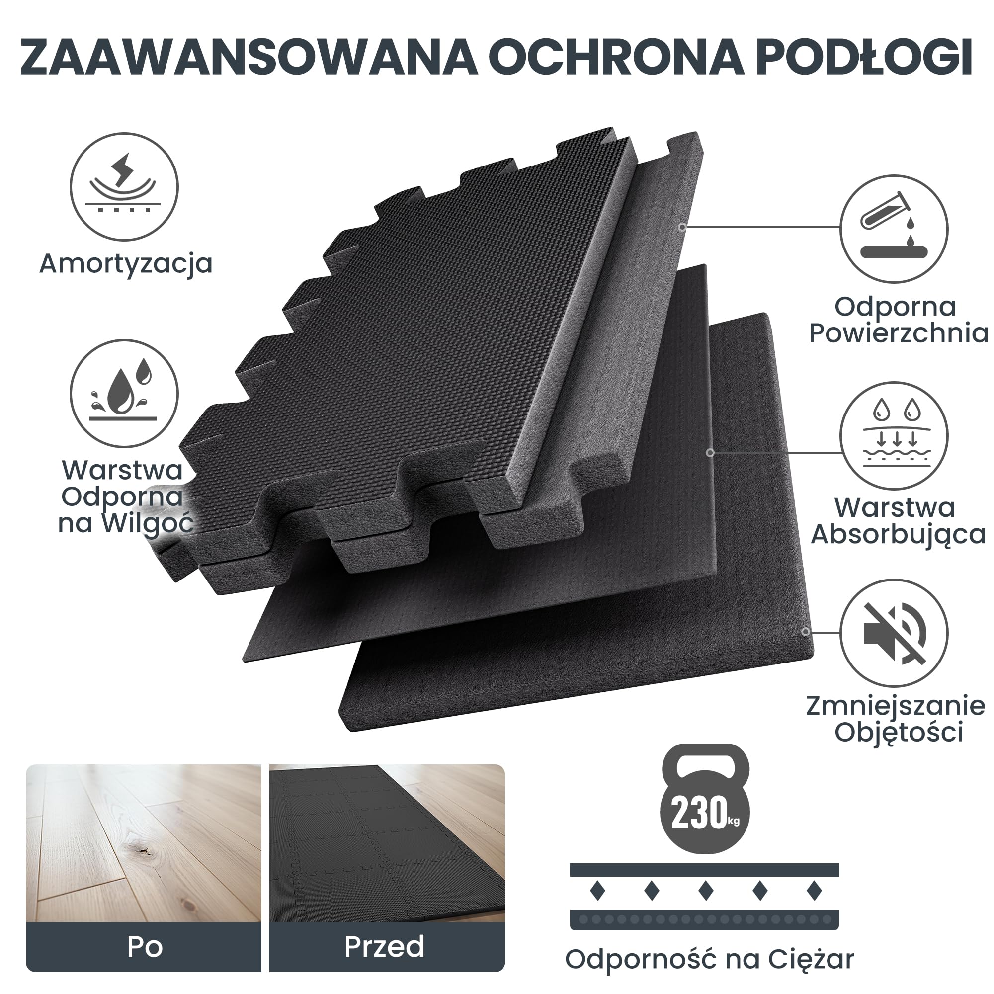 Ultrasport Mata Podłogowa Puzzle, Grube Piankowe Maty na Siłownię Domową, do Garażu, Szklarni i jako Podłoga Gumowa, Mata Ochronna na Siłownię, 54 Sztuki