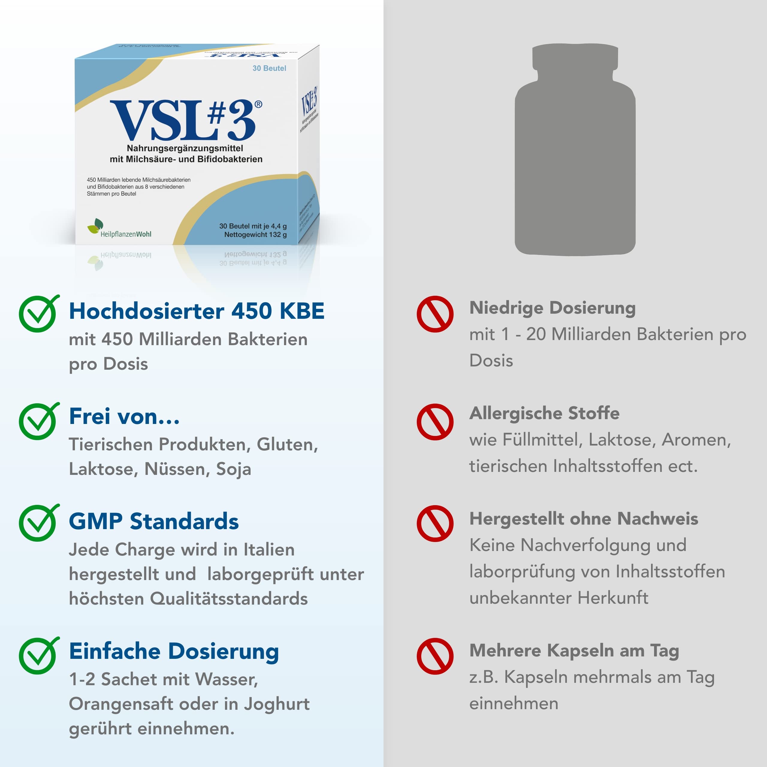 VSL#3 Kulturen-Komplex: 450 Mrd. Milchsäurebakterien und Bifidobakterien für Darmflora, vegan und laktosefrei, 30 Beutel à 4,4 g