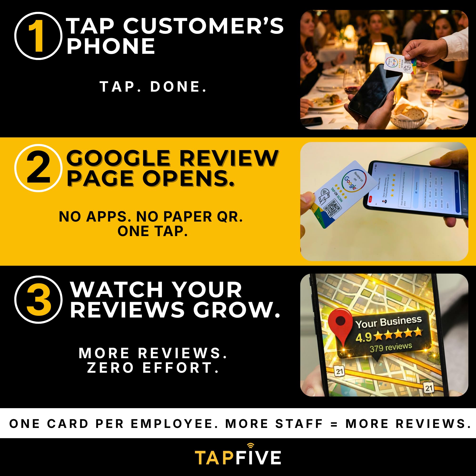 FiveStars Google Review Tap Card | Escanea el código QR o pulsa para obtener reseñas instantáneas de Google | Reutilizable e ilimitado | Alimentado por tapSnap (paquete de 1)