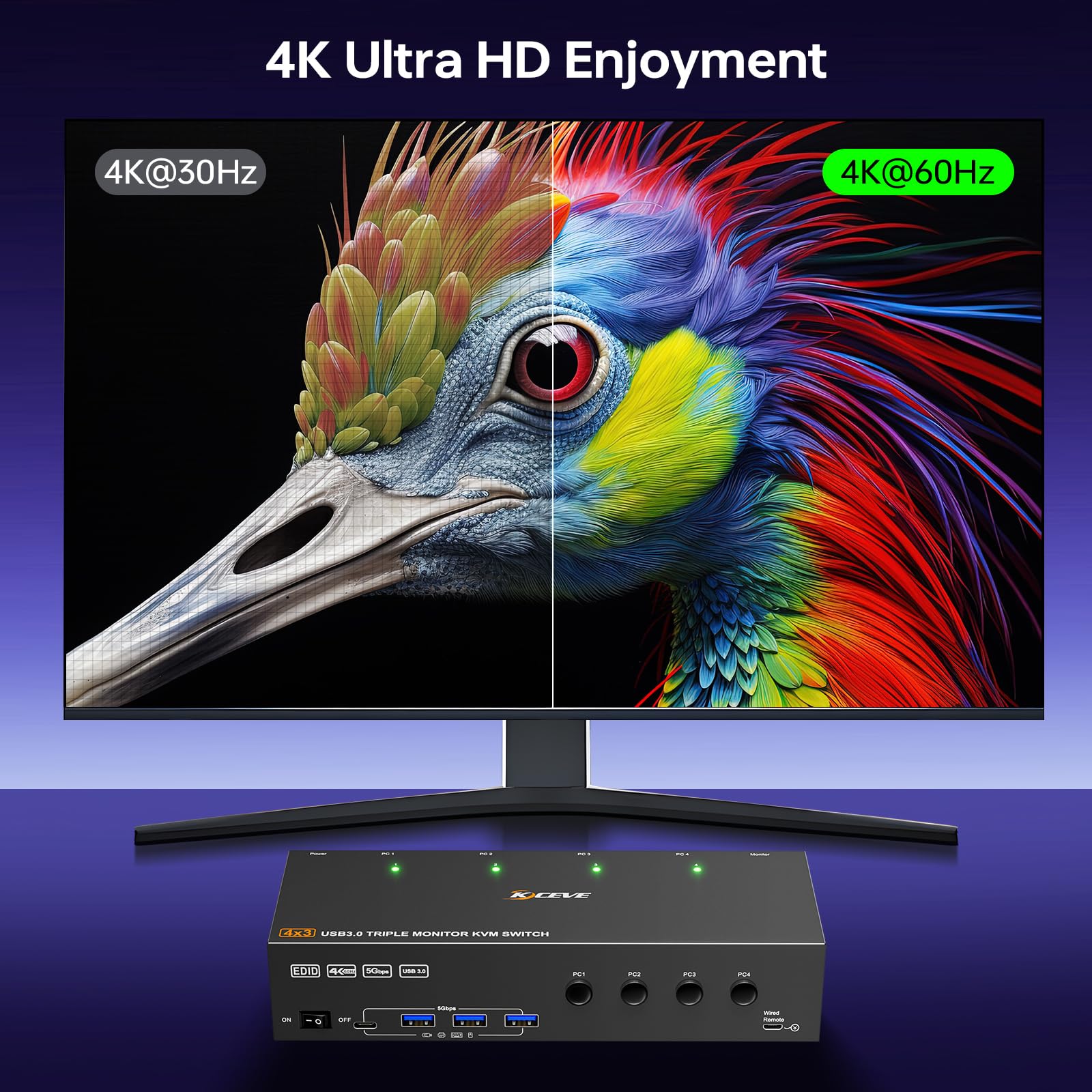 KVM Switch 3 Monitore 4 PC 4K@60Hz EDID Simulation, HDMI und Displayport KVM Switch Triple Monitor für 4 PC Teilen Sie 3 Monitor und 4 USB-Geräte, Kabelfernbedienung und 4 USB-Kabel Enthalten
