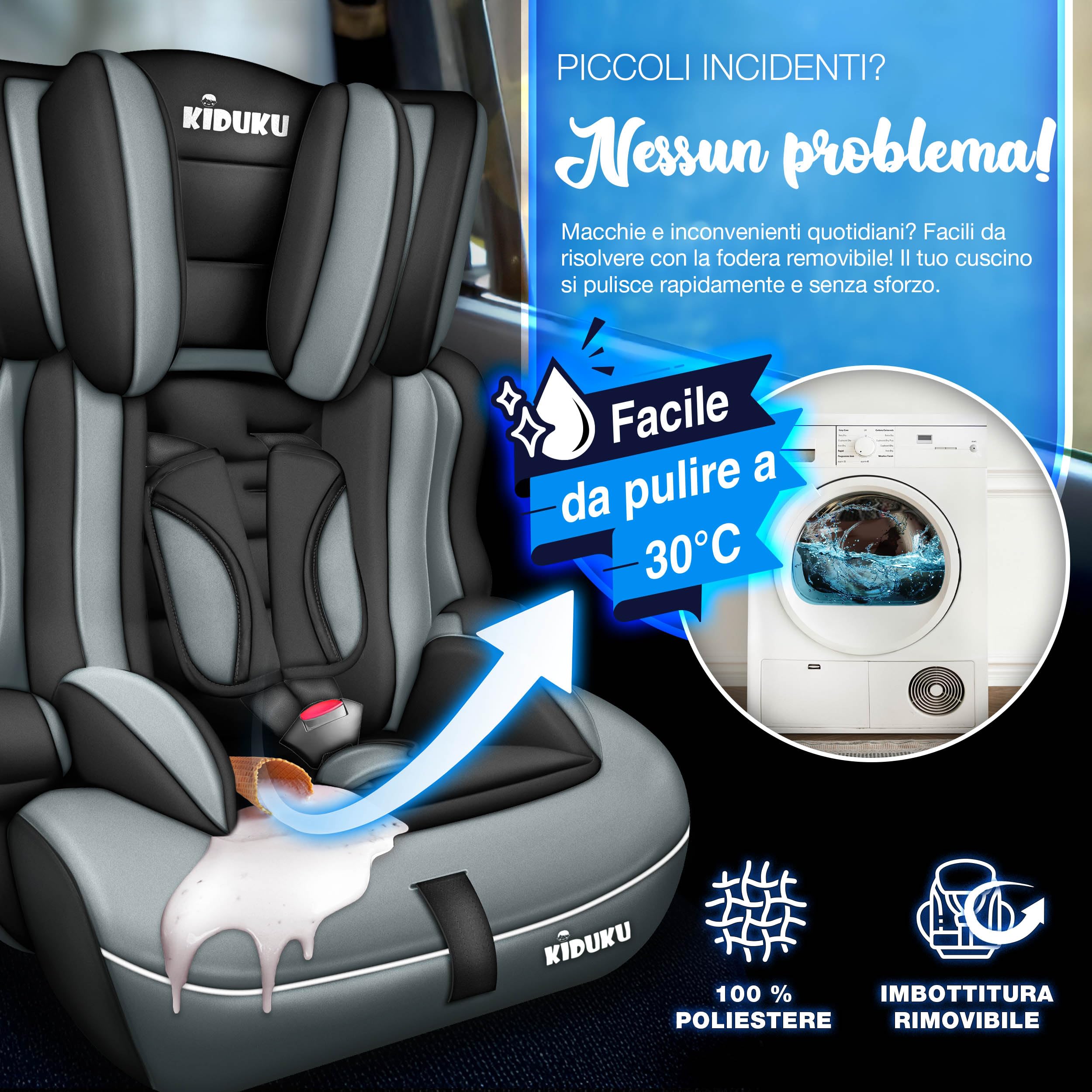 KIDUKU Seggiolino auto con coprisedile, cresce con il bambino, sedile, universale, approvato con la normativa ECE R129/03, 9-36 kg (1-12 anni), gruppo 1+2+3 (Nero-Grigio)