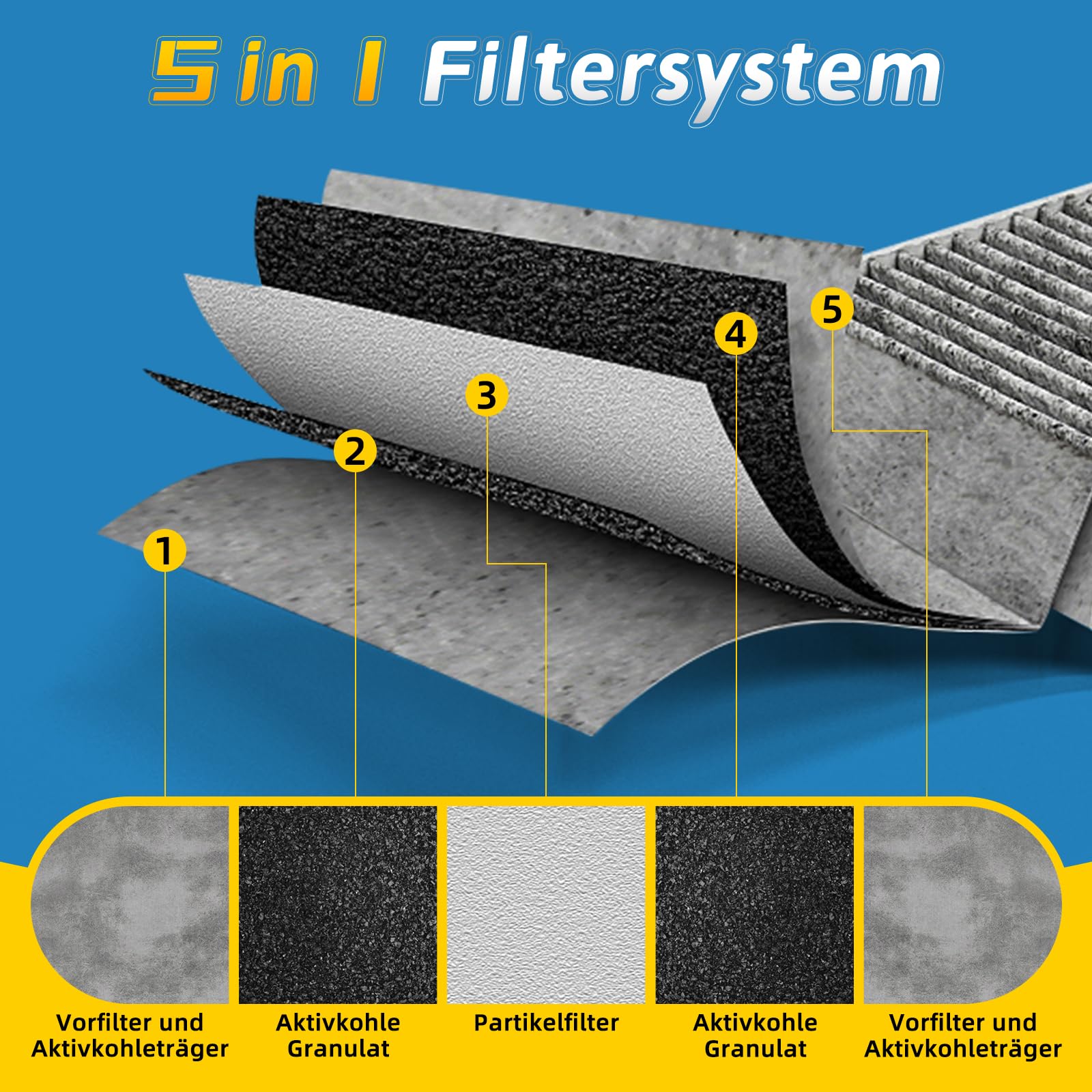 4 filtros de carbón activo para campana extractora Siemens HZ9VRCR0 17004796 / Bosch HEZ9VRCR0 17004805 / Neff Z821VR0 17004806 / Gaggenau CA282111 / Constructa CZ9VRCR0, accesorio de filtro de