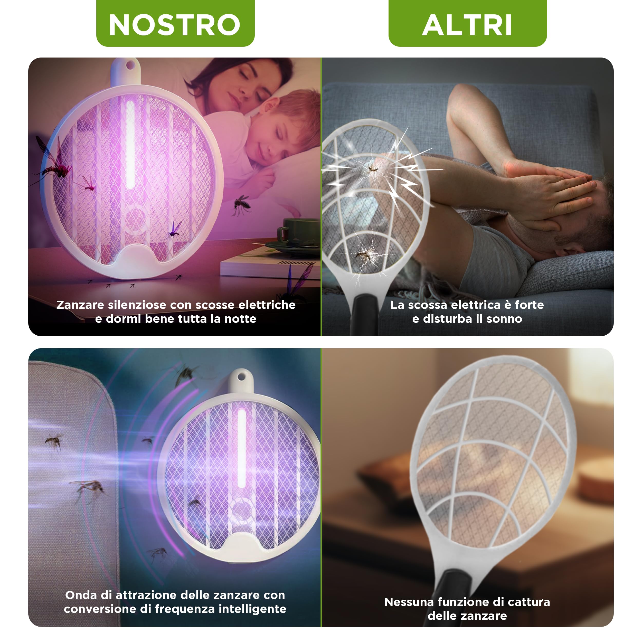 ISOTRONIC scacciamosche elettrico protegge zanzare falene trappola luce UV pieghevole trasporto montaggio parete insetticida interno esterno 1 pezzi efficace difesa stop insetti ricaricabile casa