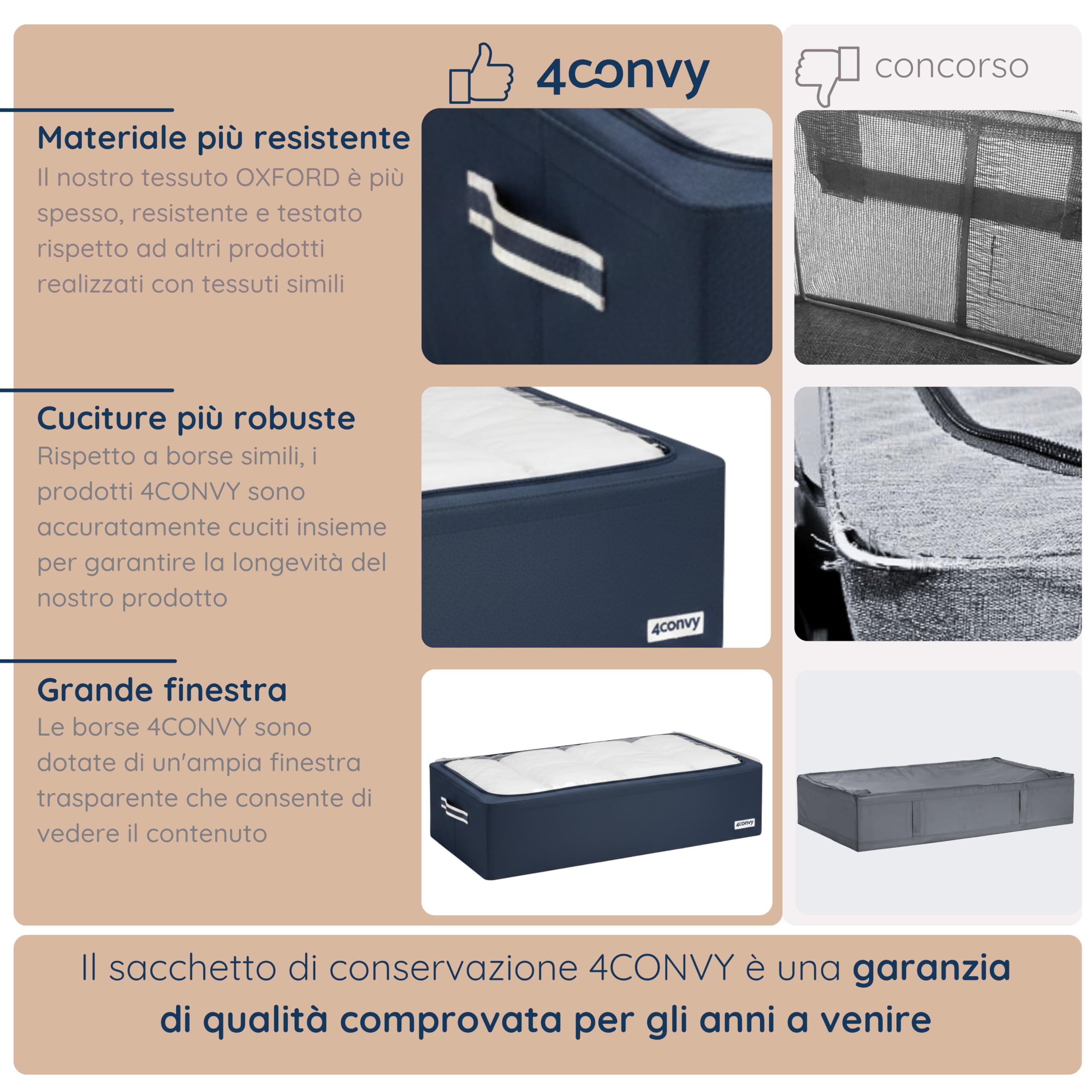 4CONVY contenitori per riporre sotto il Letto per Vestiti, Trapunte - Scatole per Armadio Rigide con Cerniera – [2024 MATERIALE AGGIORNATO] – Organizzatore con Struttura in Metallo Pieghevole – 2x68L