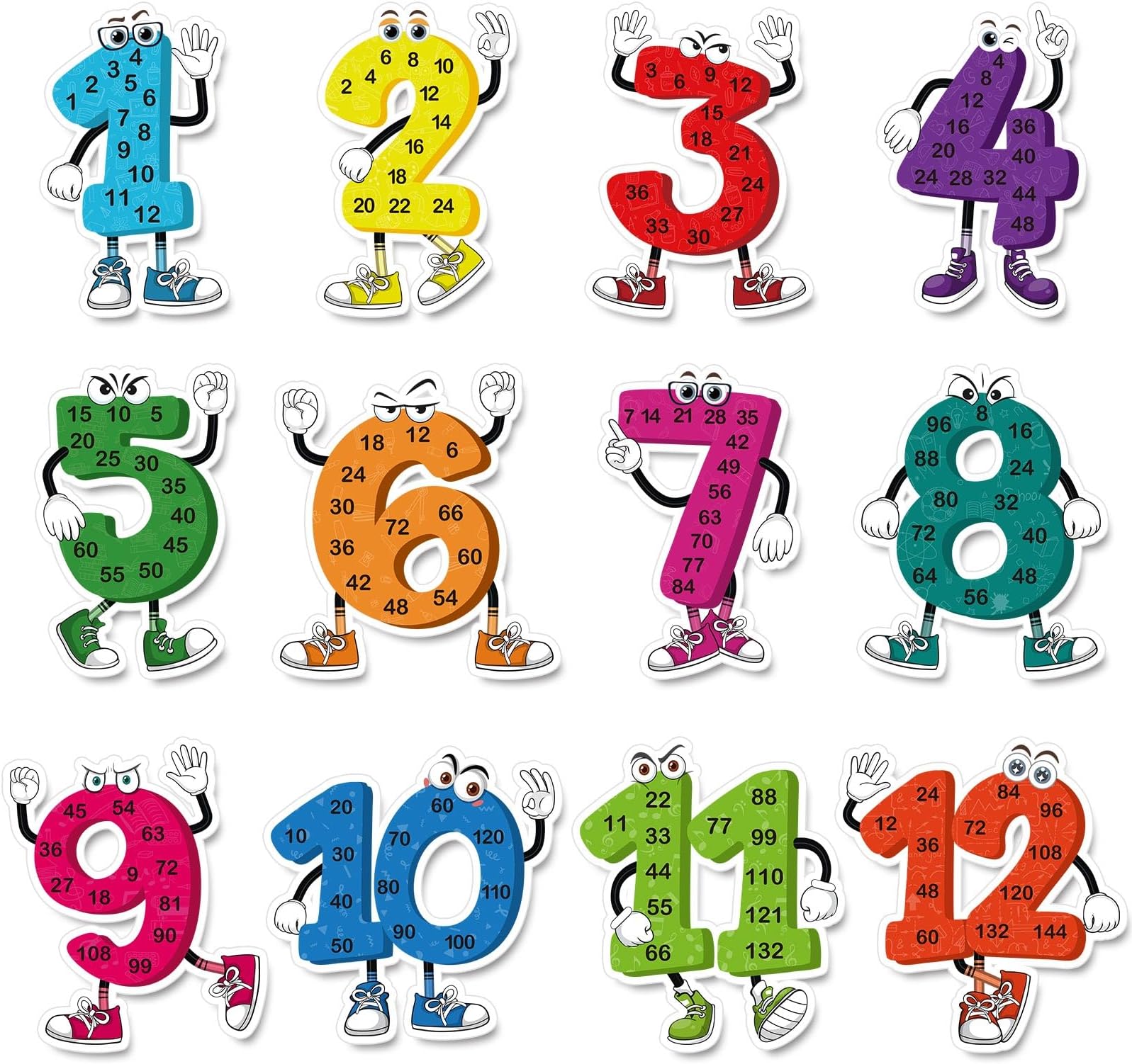 Fulmoon12 Pcs Math Multiple Posters Multiple Number Posters Human Shaped Posters Weather Posters Color Posters for Kids Leaning Studying Classroom Decor (Number)