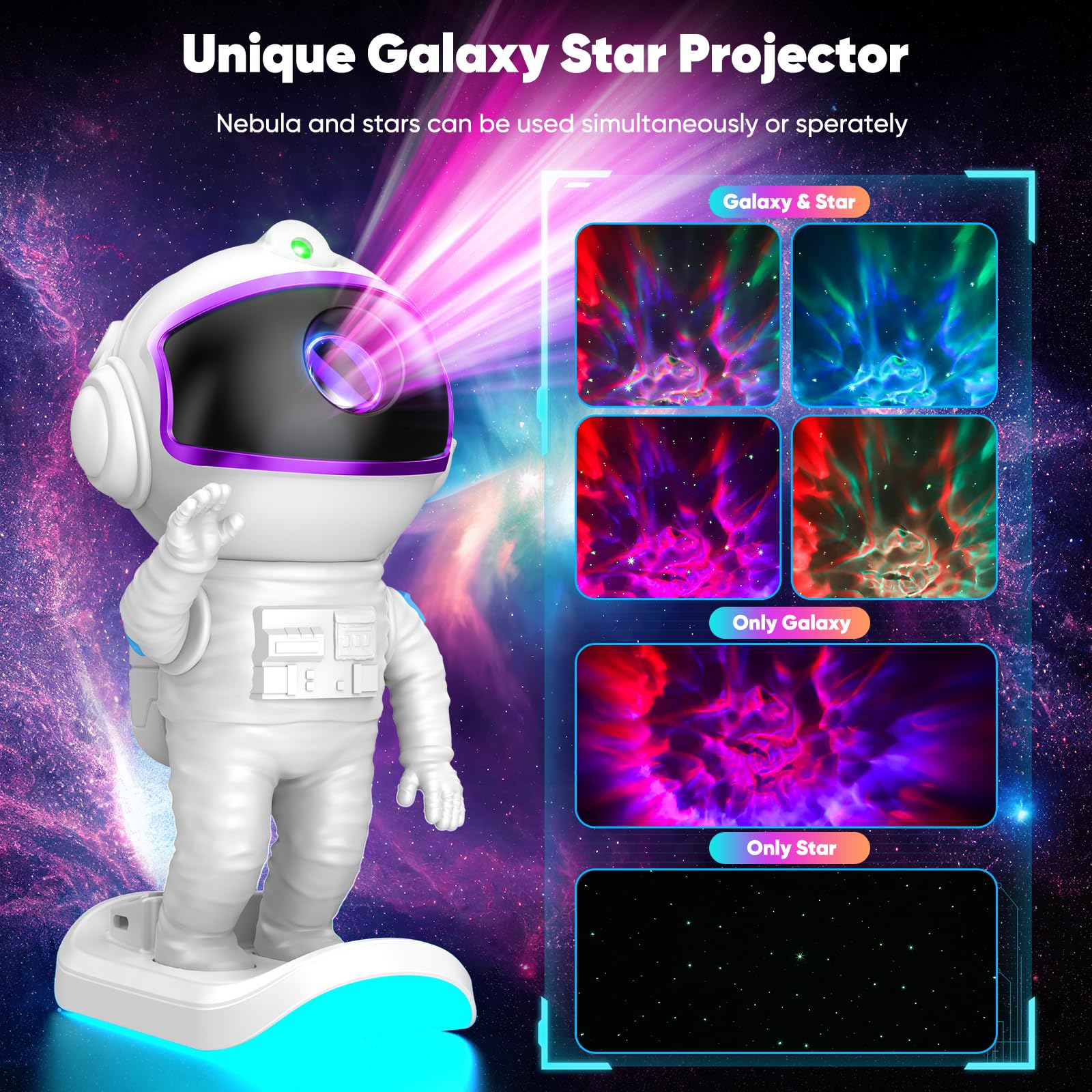 Proiettore di stelle, proiettore Galaxy camera da letto, luce notturna con timer e telecomando, regalo per bambini e adulti per compleanno, Natale