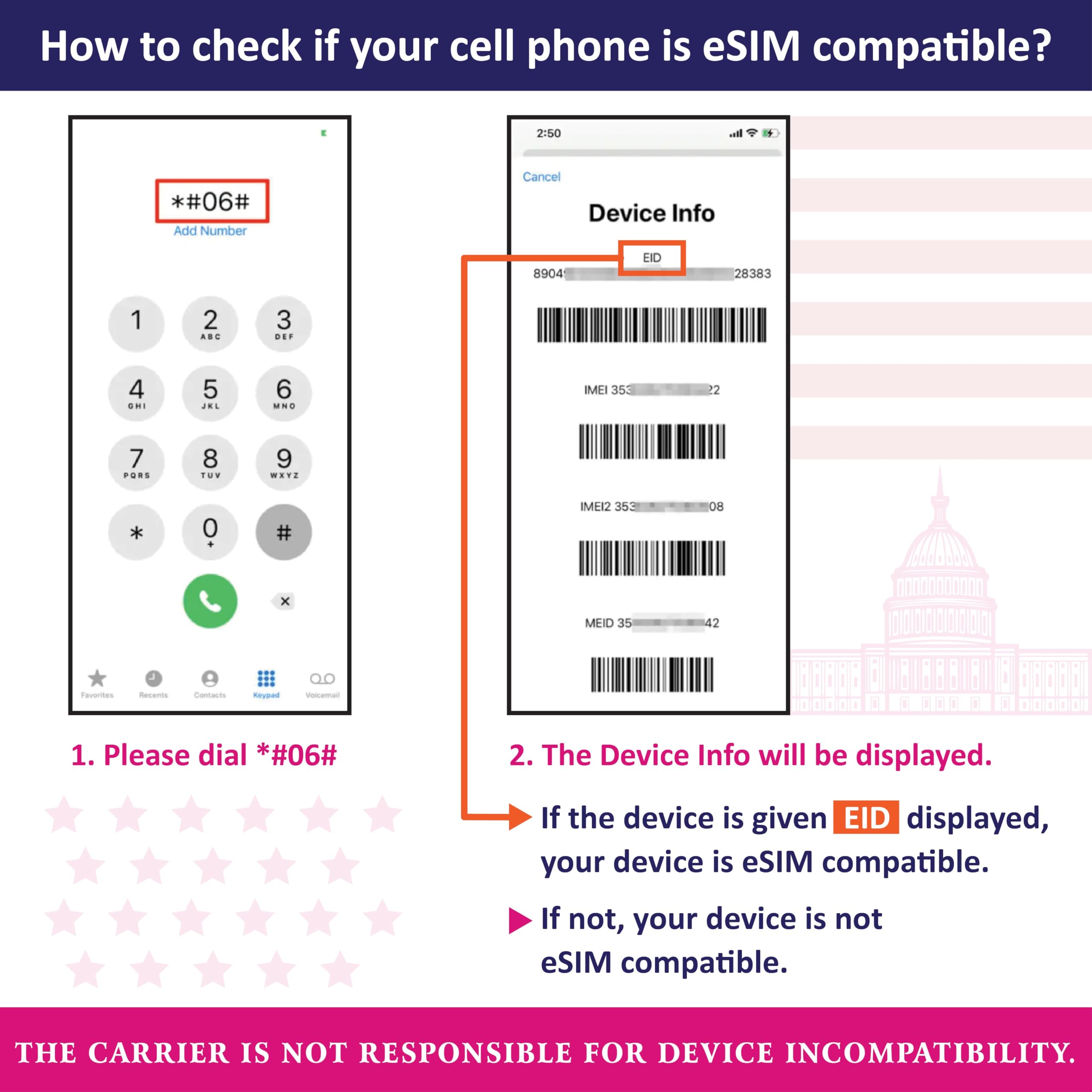 Przedpłacona karta eSIM w USA (użyj sieci T-Mobile) | Nieograniczona transmisja danych internetowych 5G/4G w USA (w tym Hawaje) + 5 GB danych 5G/4G w Kanadzie i Meksyku |(21 dni)