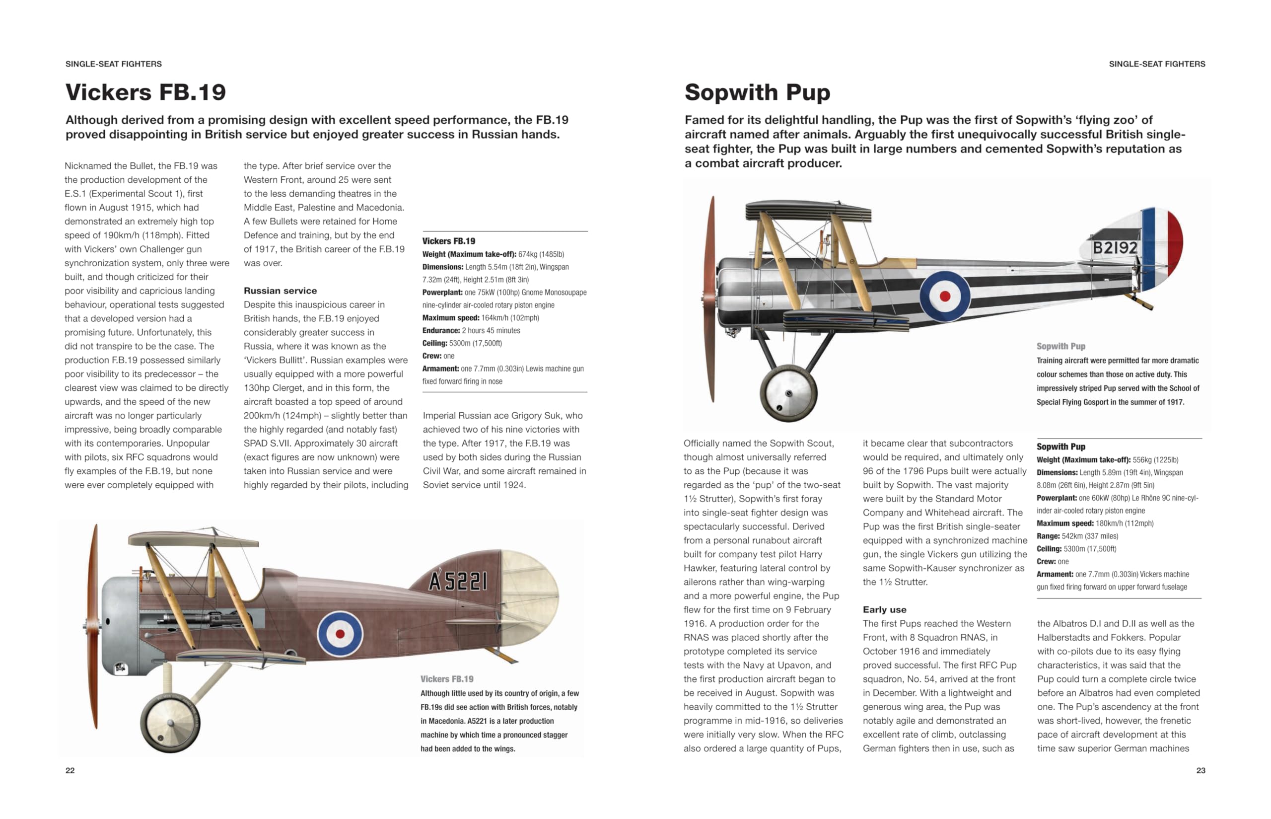 British Aircraft of World War I 1914-18