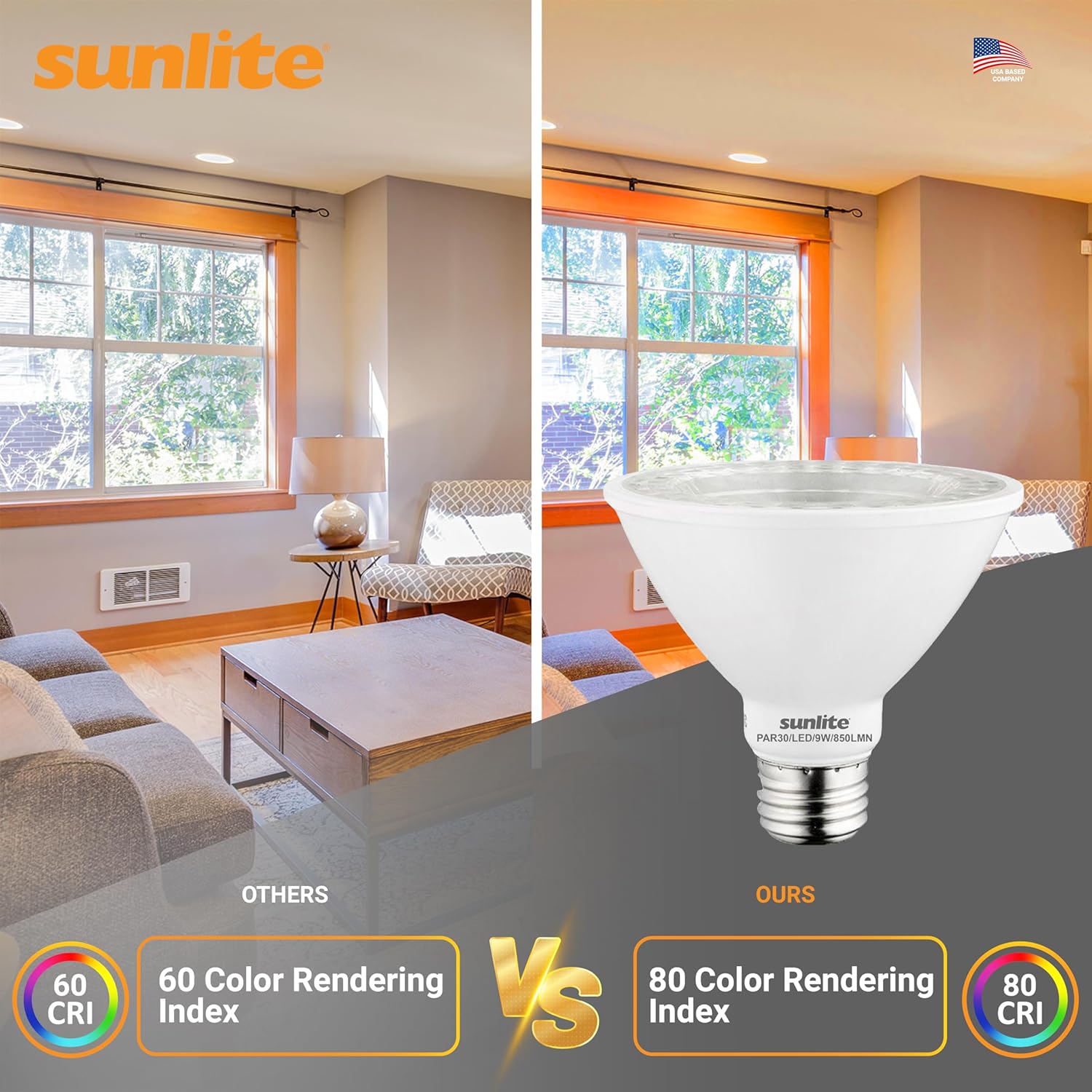 Sunlite LED PAR30 Short Neck Flood Light Bulb, 9 Watt, (75W Equivalent), 850 Lumens, Medium Screw (E26) Base, Dimmable, ETL Listed, 5000K Daylight, 6 Count