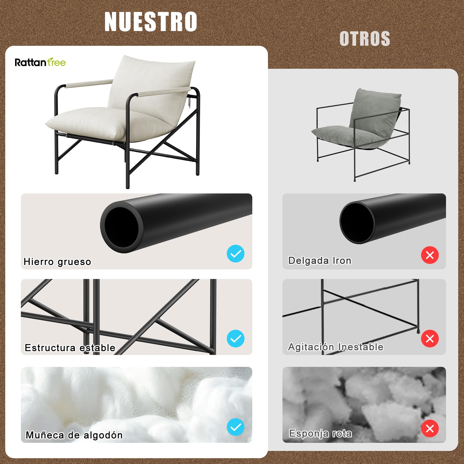 rattantree Sillón Relax Moderno de Salón con Estructura Metálica, Terciopelo Cómodo para Dormitorio y Lectura, Color Blanco (71 x 65 x 65cm)