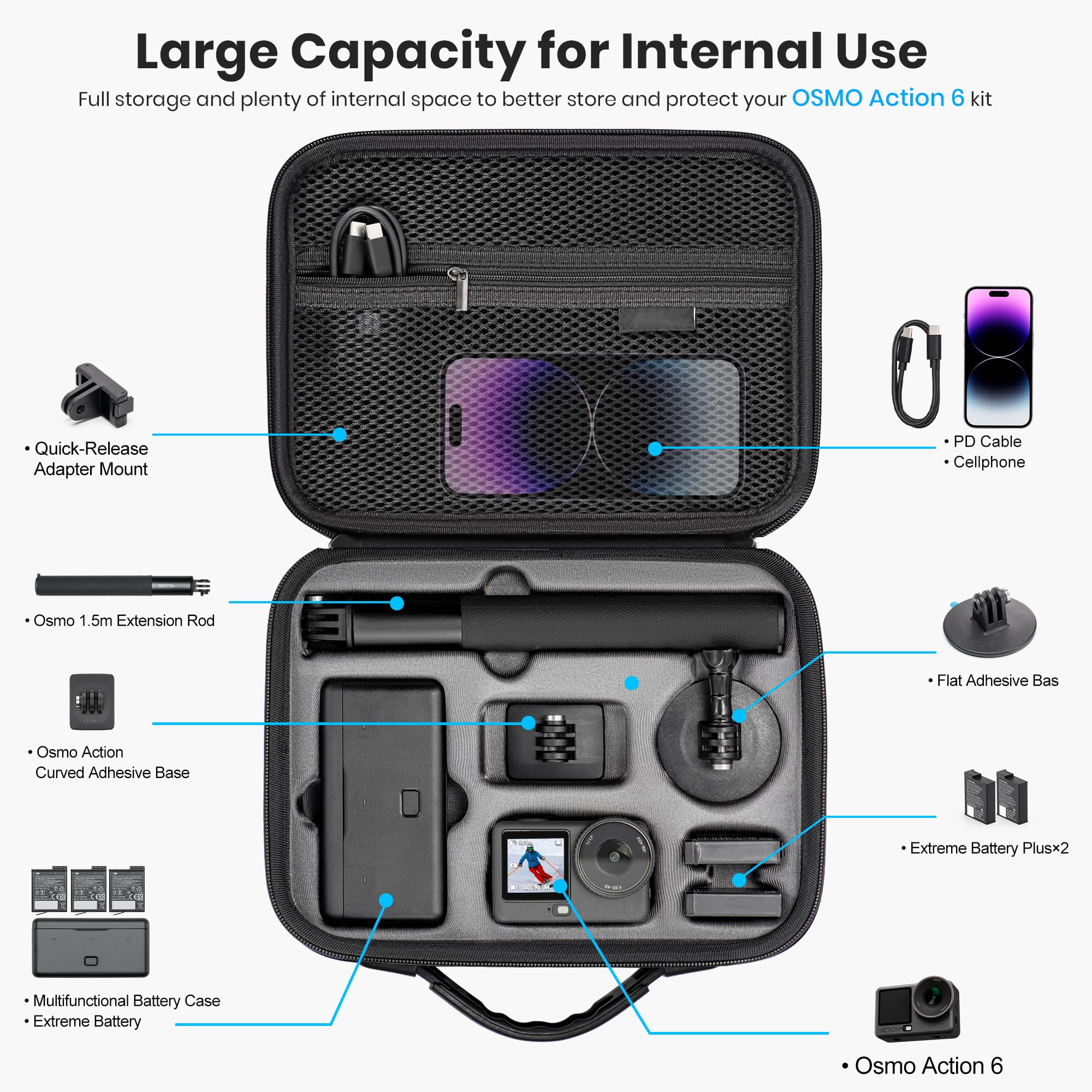 STARTRC PHOTO Osmo Action 6 Tragetasche für DJI Osmo Action 6 Kamera Zubehör Hartschalen Tasche Reisetasche Kompatibel mit Osmo Action 6