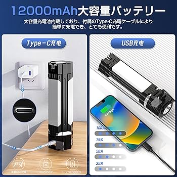 Amazon.co.jp: 【2025新設計】VORAGA ランタン 防災 ランタン