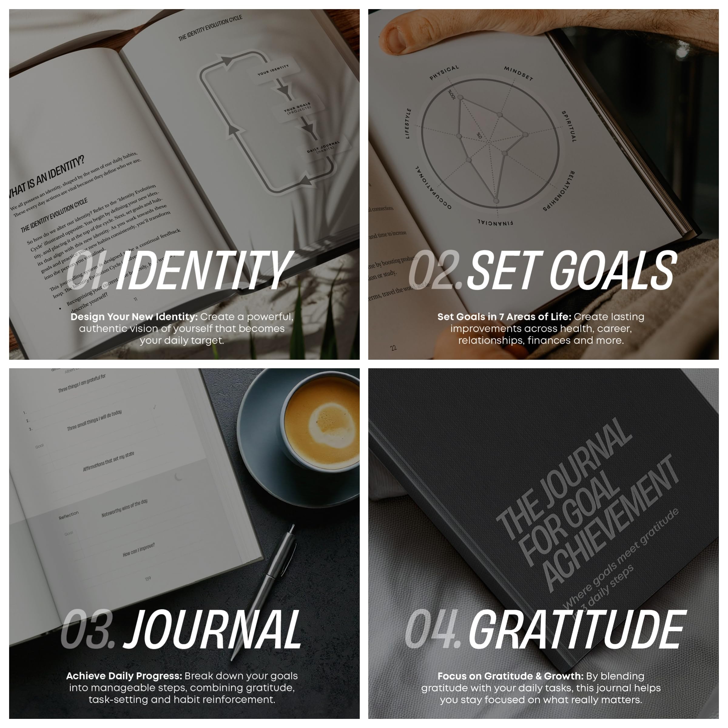 The Journal for Goal Achievement - Image 3