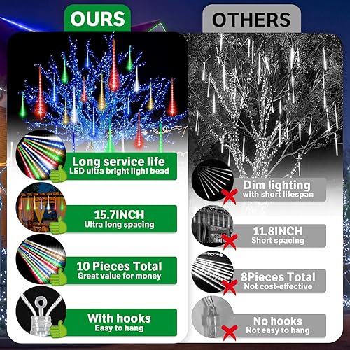 Miniatura 6 de LAMPHOME Luces de Navidad para exteriores, luces LED de carámbano de lluvia de meteoritos de 12 pulgadas, 10 tubos y 240 luces LED. Enchufe