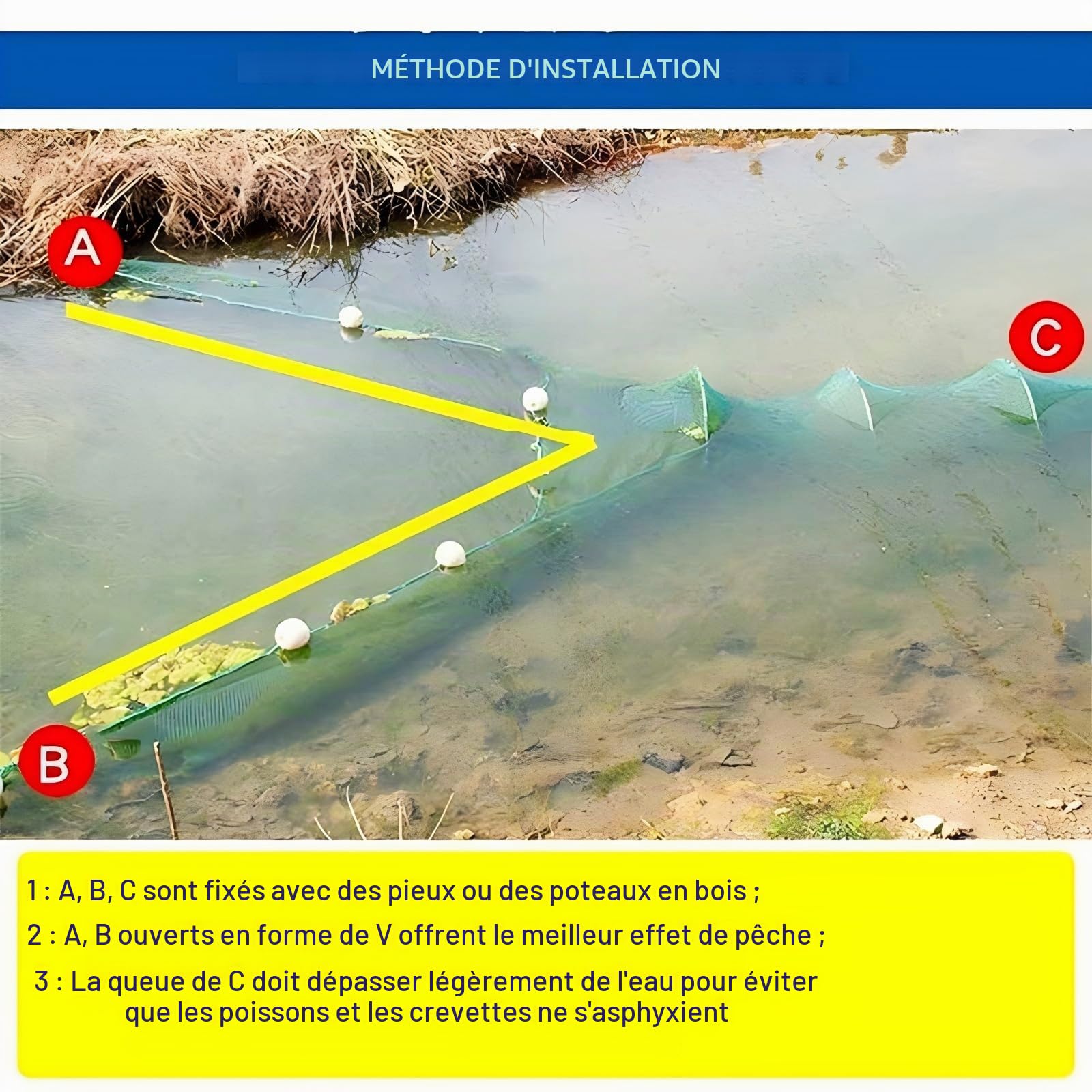 Petit filet de pêche en maille - Cage de pêche avec chaîne en fer - Flotteurs - Piège pliable pour bloquer les poissons de rivière, port réseau - Largeur 3/6/8/10 m - Cage pour crevettes