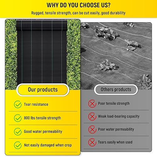 Miniatura 6 de Doniks Tela de entrada de 6 x 300 pies, tela de barrera de malezas comercial resistente de 3.5 onzas, tela de paisaje de jardín, tela de drenaje