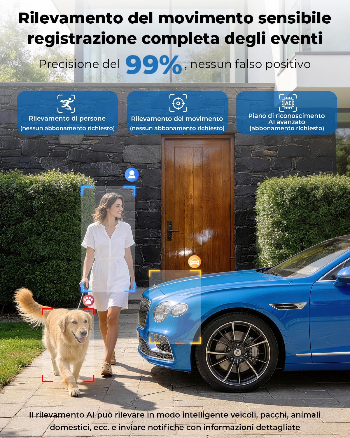 WESECUU Telecamera di Sorveglianza WiFi Esterna Senza Fili Solare 2.5K 4MP con Pannello Solare 5W, 2K QHD, Batteria 8000mAh, Wi-Fi 2.4G e 5GHz, PTZ 360° Seguimento Automatico, IP66, Rilevazione PIR