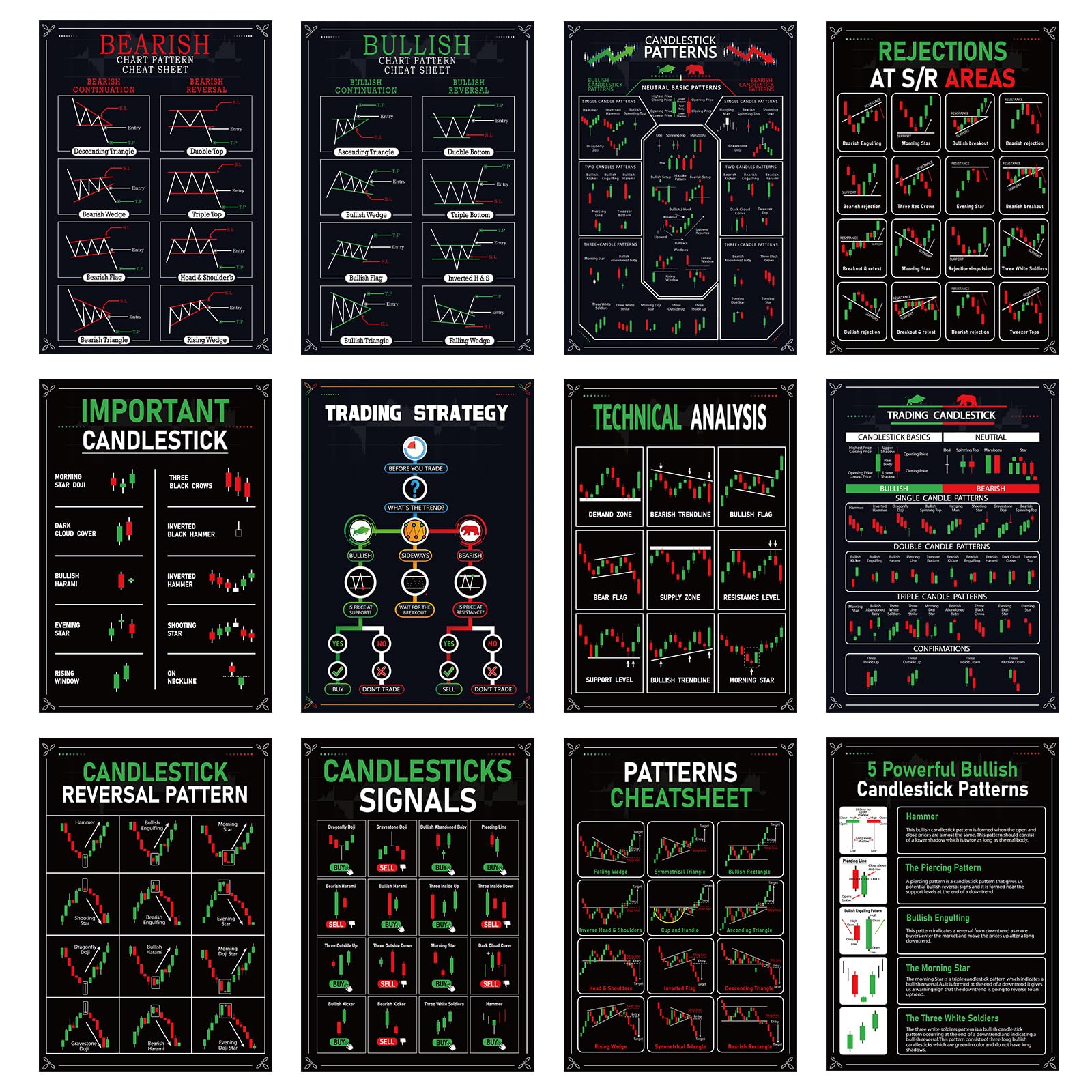 Photo 1 of 12Pcs Trading Chart Pattern Posters Candlestick Pattern Poster Bulletin Board Crypto and Stock Market Trading Poster Office Decorations for Trader Investor Supplies Wall Door Decor 11 x 15.7 Inches