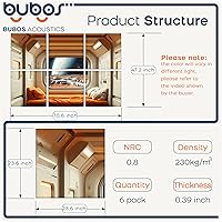 Vista 124 de BUBOS - Paquete de 8 paneles acústicos artísticos y autoadhesivos de insonorización, 48 x 32 pulgadas, acondicionamiento acústico y decorativos