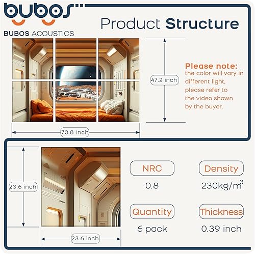Miniatura 141 de BUBOS Paquete de 8 paneles acústicos artísticos insonorizados, paneles de pared de 47.2 x 31.4 pulgadas, paneles de pared acústicos decorativos