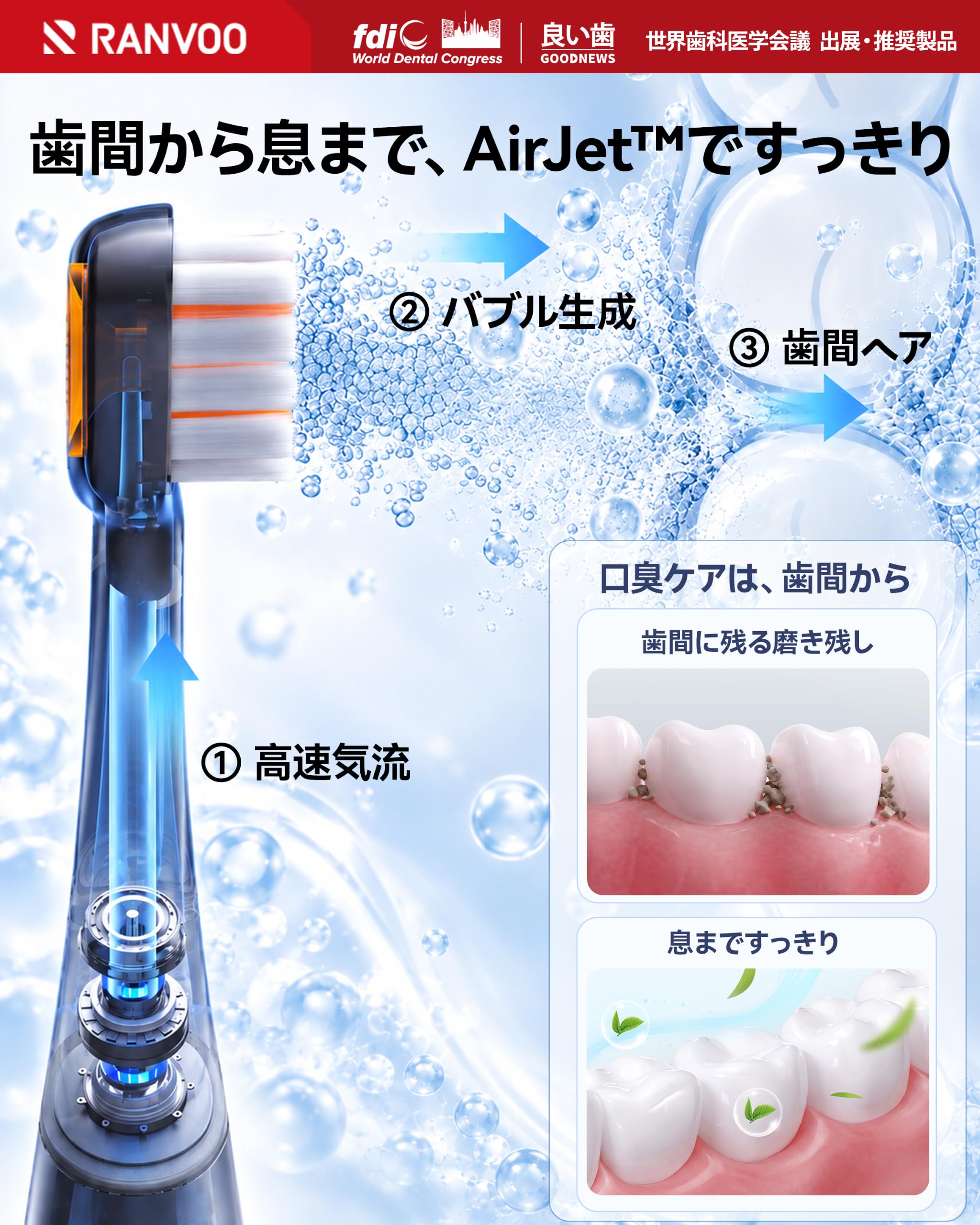 Amazon.co.jp: 【自然に輝く白さへ】RANVOO AirJet X3 電動歯ブラシ