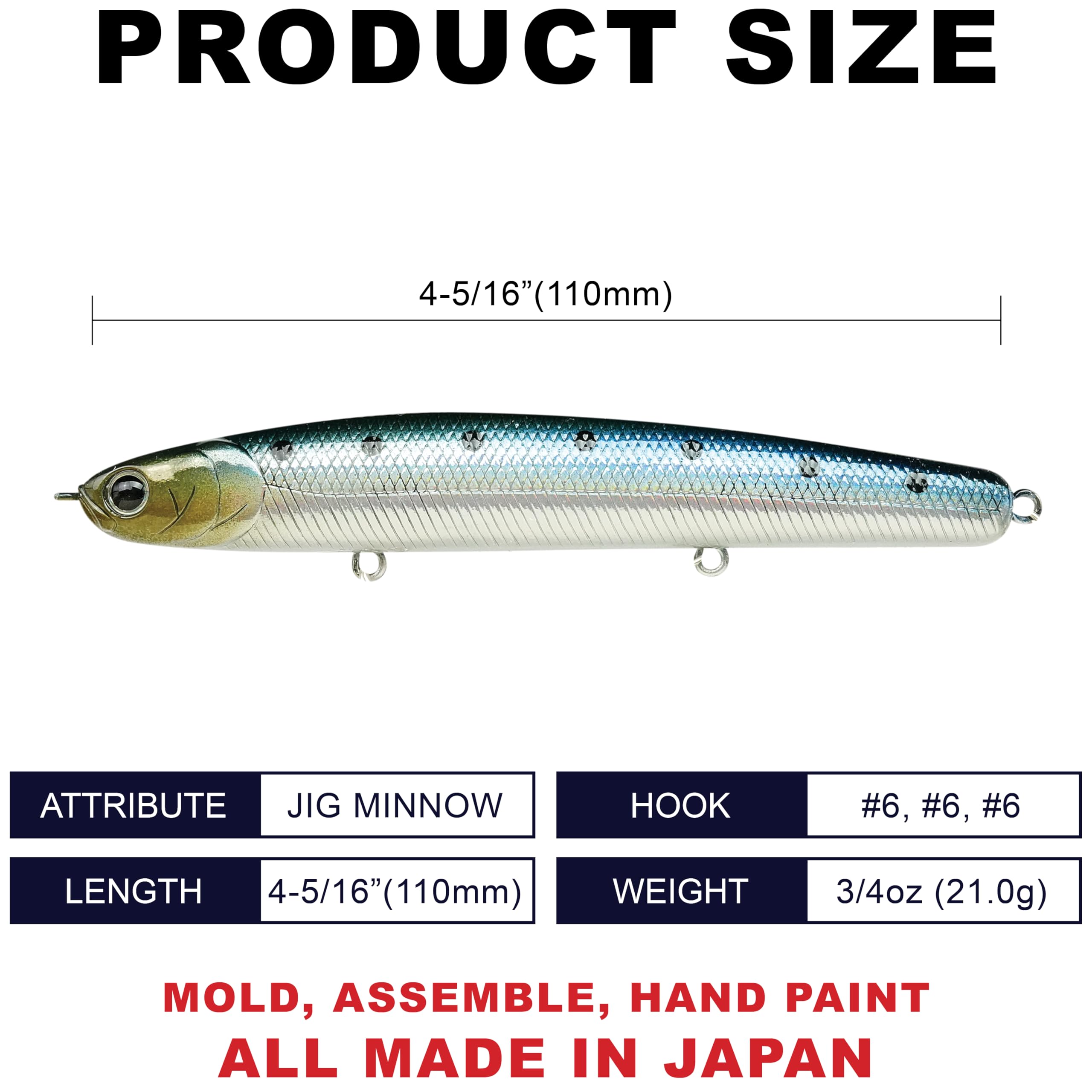 LUCKY CRAFT SW Wander Slim 110, 714 Metallic Sardine, Saltwater Surf Fishing Lures, Halibut, Surf Perch, Seabass, Striped Bass, Sinking, Shimmy Fall, Fishing Gear, Fishing Accessories, Fishing Tackle