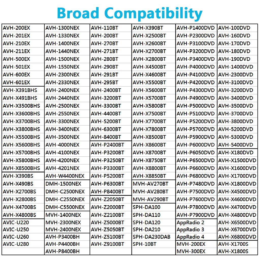 Bypass Parking Brake Switch Override Video In Motion Interface Fully