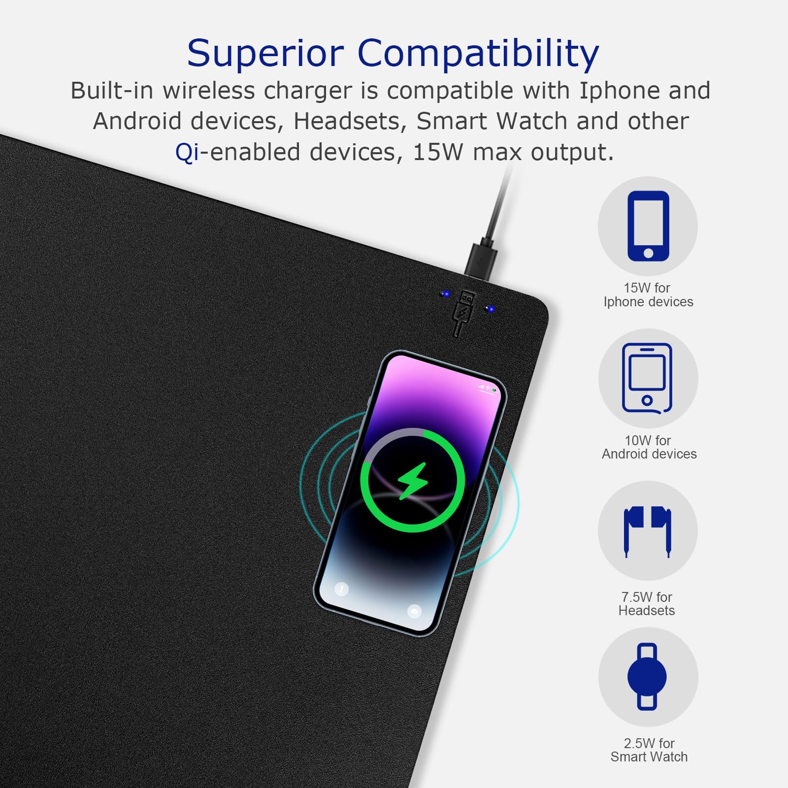 Bezprzewodowa podkładka na biurko 2 w 1, skórzana wodoodporna podkładka pod mysz premium do biura, domu, pracy, klawiatury, ładowarki, do urządzeń z systemem Android, smartwatchów AirPods (82