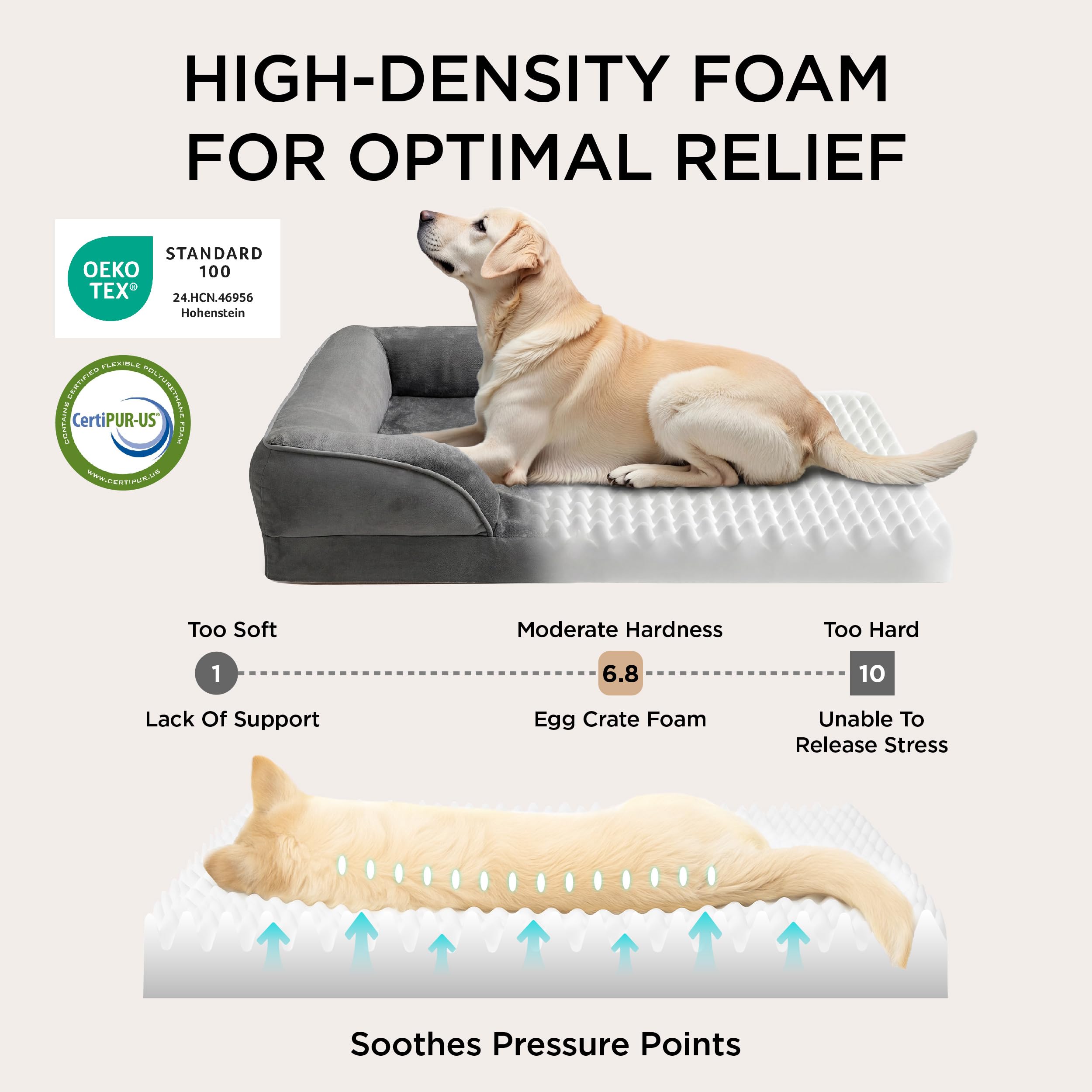 Best Sellerin Dog Sofas & Chairs - image 3