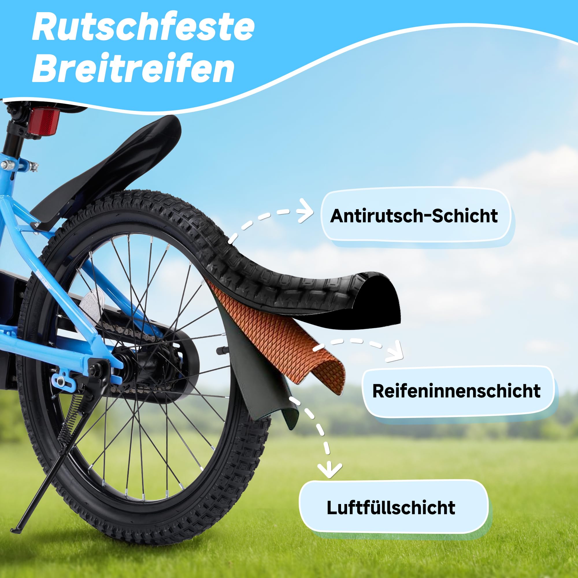 BODIOO Kinderfahrrad 18 Zoll Kinderrad für Jungen und Mädchen mit verstellbarem Sitz, Stützrädern, Handbremse, Rücktrittbremse und stabilem Rahmen für Fahrer von 114-137 cm (Blau)