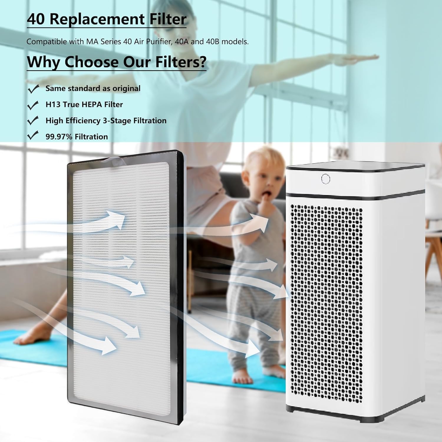 40 Replacement Filter Compatible with MA Air Purifier 40 Series, 3-IN-1 True HEPA 13 Filtration, Fine Pre-Filter and Activated Carbon F ilter, 2 Pack - Image 2