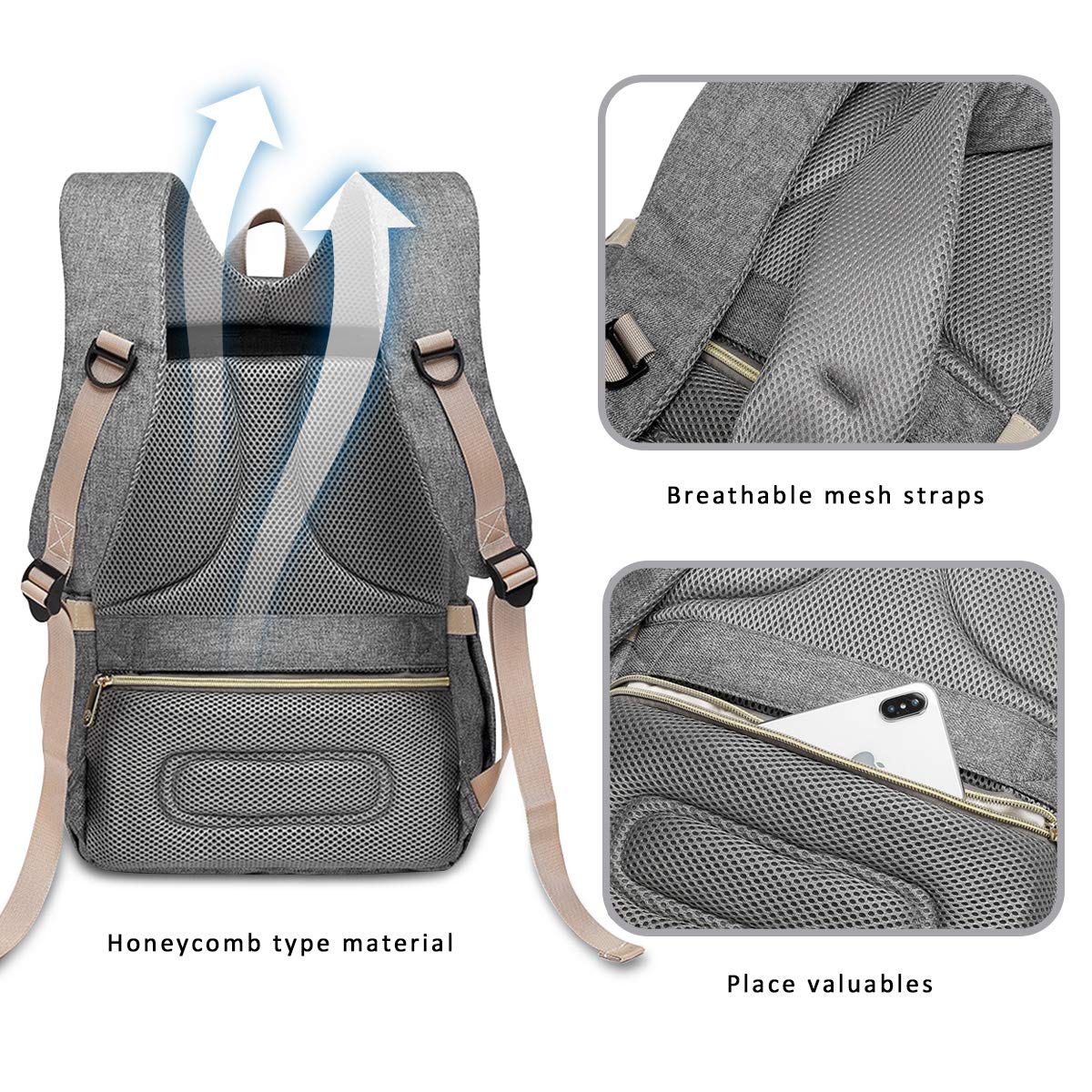 SONARIN Premium Impermeabile Zaino Fasciatoio Bambino per Pannolini,Ergonomico,Mesh Traspirante,Grande Capacità,Organizer per Zaino da Viaggio,progettato per le madri dopo il parto(Grigio)