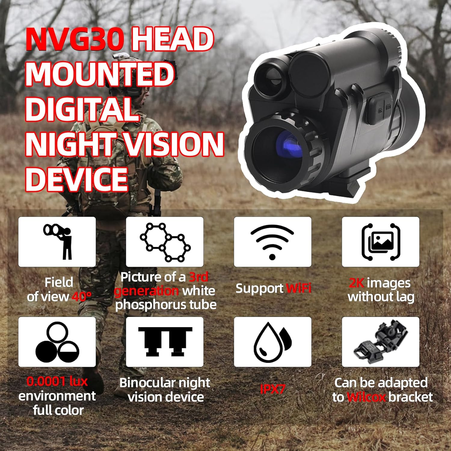 BINOCK NVG30 Helmet Night Vision Monoculars, PVS-14 Long Range Infrared Digital Goggles with 4 Color Modes 1-4X Magnification, Day&Night Use NVG WiFi for Camping Surveillance