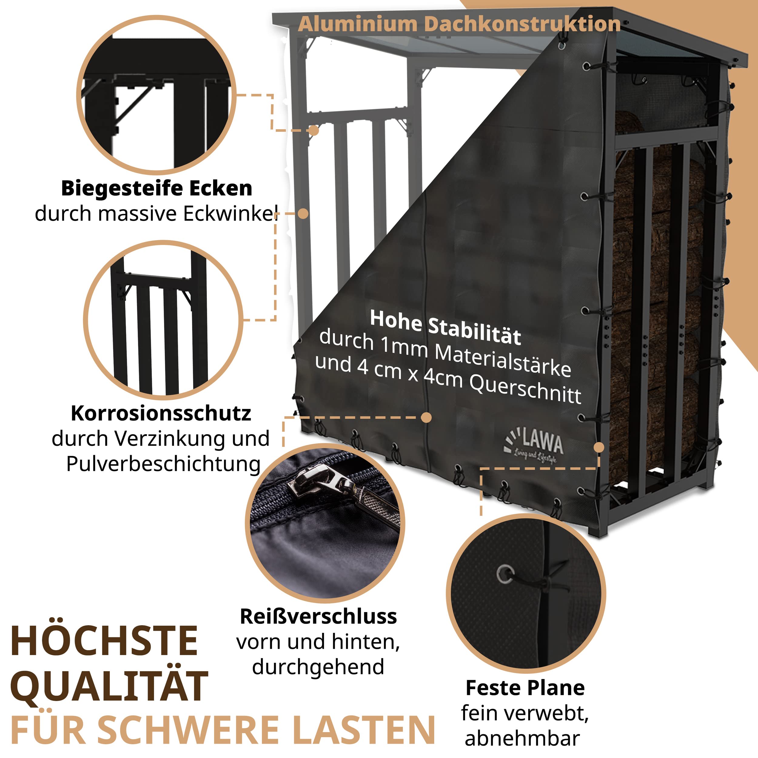 Kaminholzregal aussen Metall 188x70x188 Dach | 45kg VERZINKT 3t Garten Stapelhilfe Brennholz Feuerholzregal Abdeckung Kaminholzunterstand für 25cm und 35cm Holzscheite