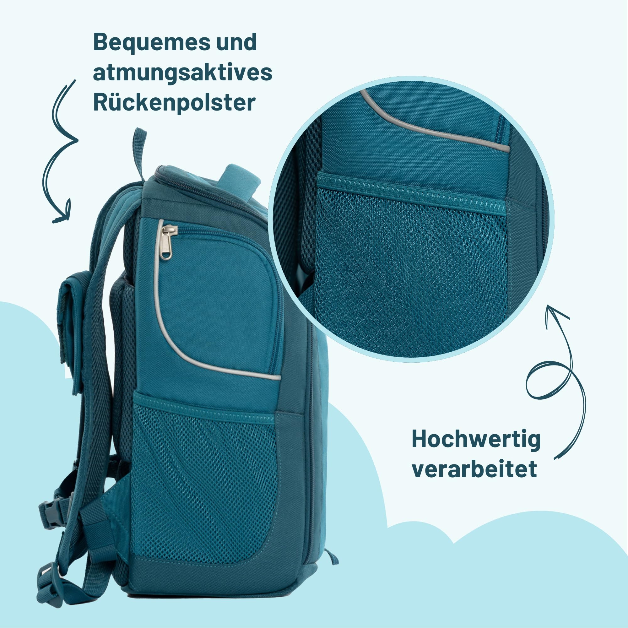Kinder Schranktrolley Set – 3-in-1 Trolley, Rucksack und Kulturtasche – mit Rollen, höhenverstellbarem Griff, geräumig & modular – Praktischer Kindertrolley für Reisen & unterwegs (Petrol)