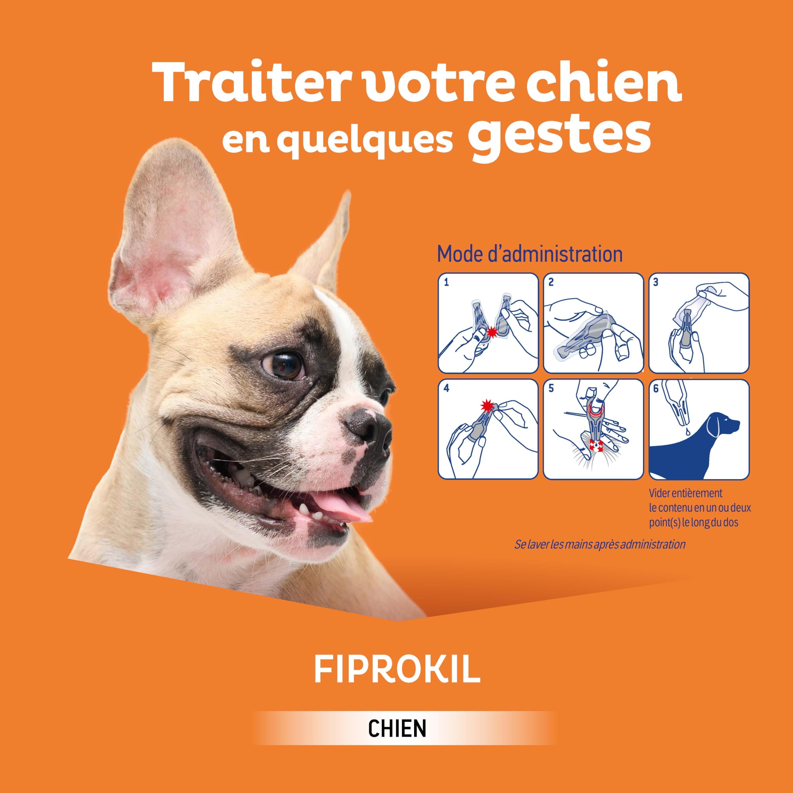 Clément Thékan - Anti-puces et anti-tiques pour grands chiens de 20 à 40 kg - 4 pipettes - Solution pour Spot-on Fiprokil 268 mg