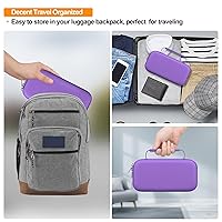 Vista 20 de Elonbo Estuche de transporte para máquina nebulizadora portátil de mano para adultos y niños, estuche de viaje para inhalador de asma, soporte