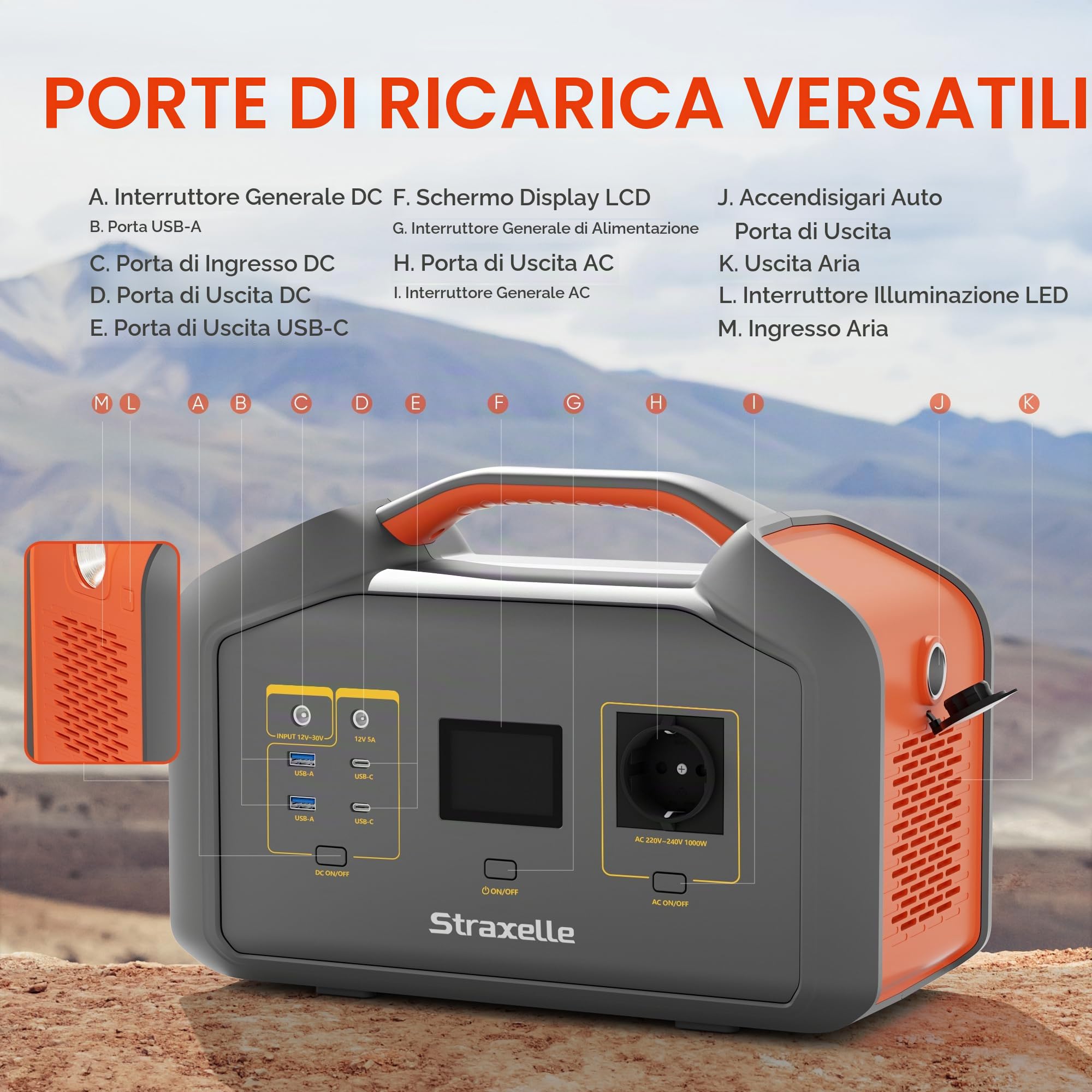 Centrale elettrica portatile 1000 W (picco 2000 W), 808.08 Wh MPPT Generatore solare Batteria 150 W Centrale elettrica portatile da campeggio per feste Generatore elettrico di emergenza