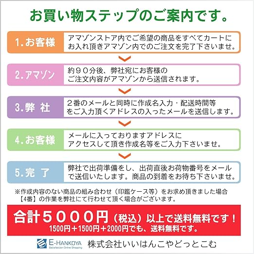 Amazon シャチハタ スタンプ 回転ゴム印 和文日付 タテ4号 捺印サイズ 約24 5ミリ 漢数字 文房具 オフィス用品 文房具 オフィス用品 Amazon シャチハタ スタンプ 回転ゴム印 和文日付 タテ4号 捺印サイズ 約24 5ミリ 漢数字 文房具 オフィス用品 文房具 オフィス用品
