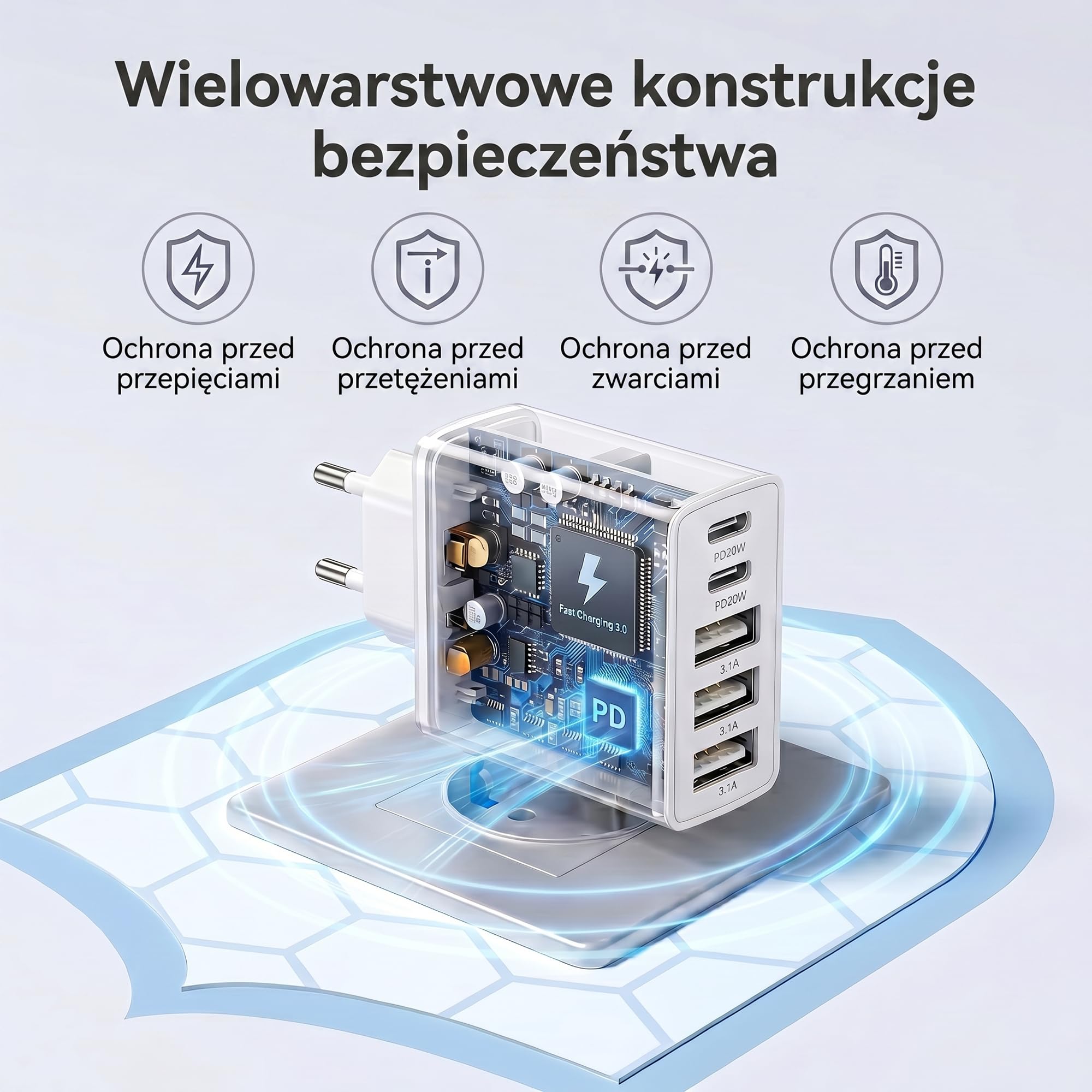 Ładowarka USB C, wieloportowa ładowarka 5 portów z 2×2M kablem USB-C na USB-C, zasilacz USB C 50W PD 3.0 Power Adapter wtyczka USB do iPhone, Samsung