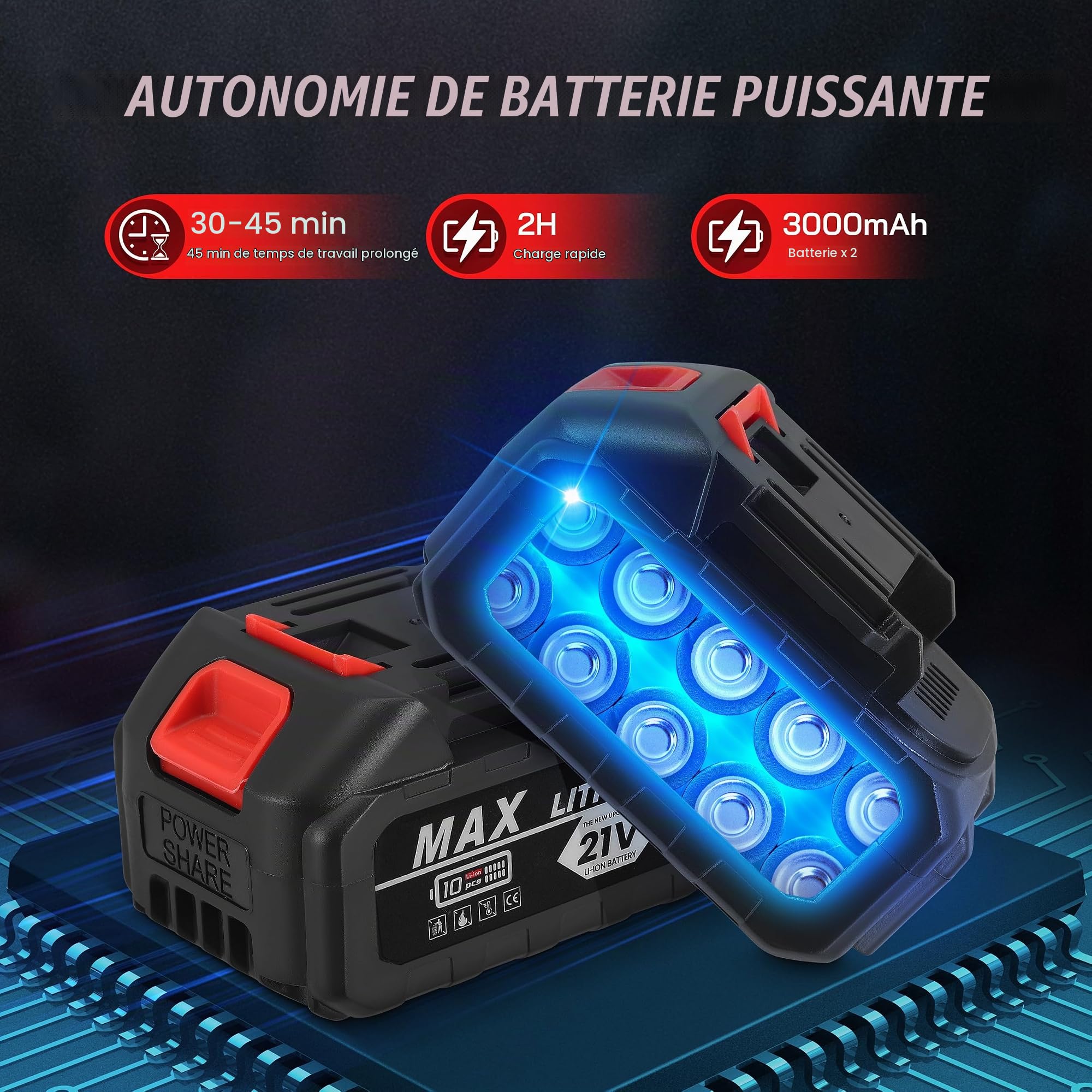 2 en 1 Élagueuse sur Perche sans Fil, 21V Télescopique Élagueur avec 8” Mini Tronçonneuse Électrique, 2 x 3000mAh, 2 Chaînes, 150° Tête Inclinable pour Jardin, Branches, Bois