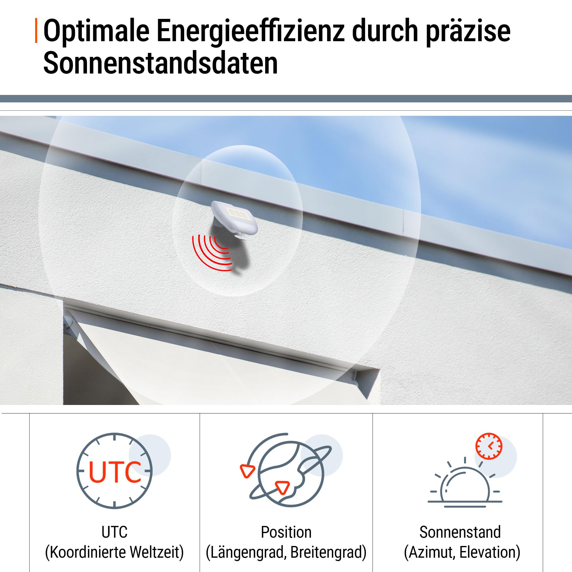 Wetterstation mit GPS [P03/3-Modbus-GPS] mit Außensensor | Profi Modbus Wetterstation, Windmesser, Regen- & Sonnensensor, Außenthermometer – Ideal für Bauprojekte & Made in Germany