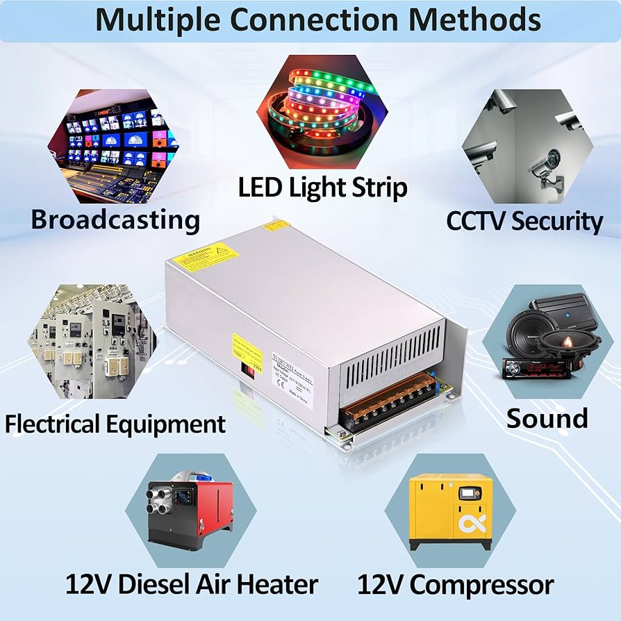 Amazon.com: DC 12V 100A 1200W Switching Power Supply Adapter