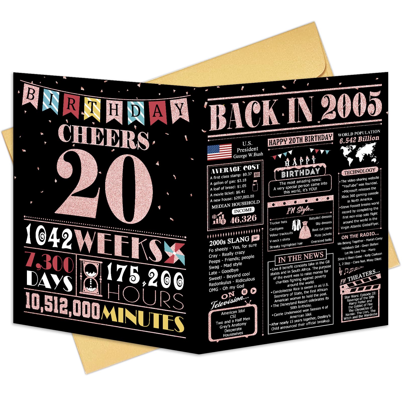 20th Birthday Card for Men Women, 20th Birthday Gifts for Daughter Son, Jumbo 20 Years Old Birthday Card for Granddaughter Grandson, Black Pink 20th