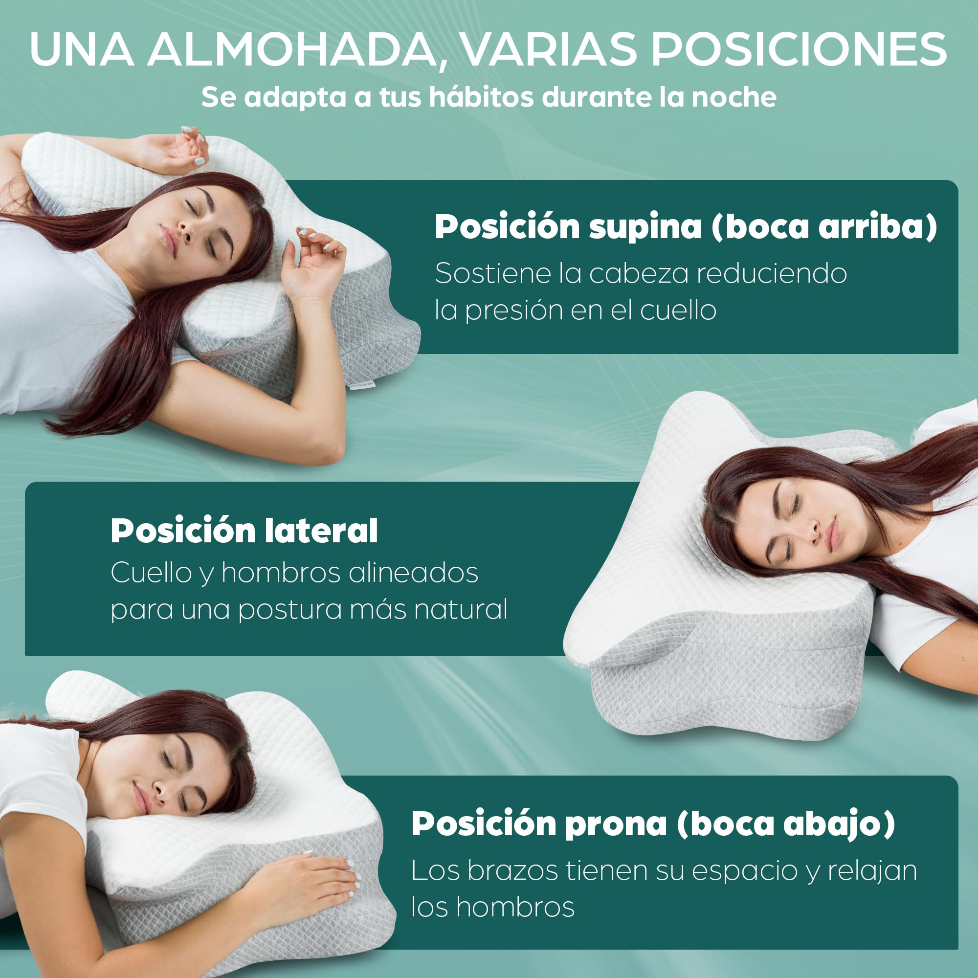 Flowen Almohada Cervical y Cuello Espuma de Memoria Cojin Ortopédico para Dormir Antiácaros Antialérgico y Transpirable Ideal para Dolores de Cuello Forro Antibacteriano Extraíble y Lavable