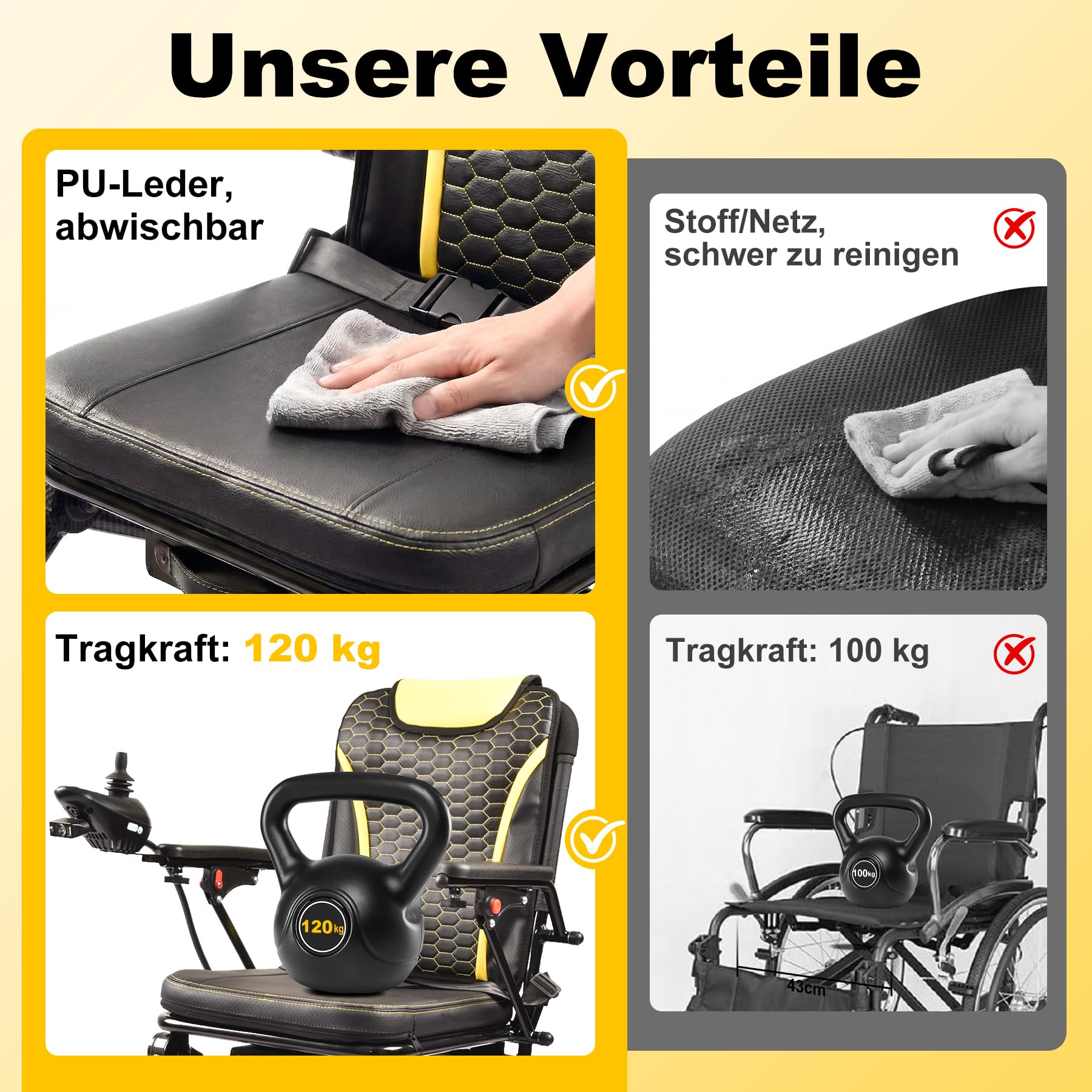 Elektrischer Rollstuhl Faltbar und Leicht, 28 km Reichweite | Intelligente Bremse, Ergonomisch, Kompakt, Flugtauglich