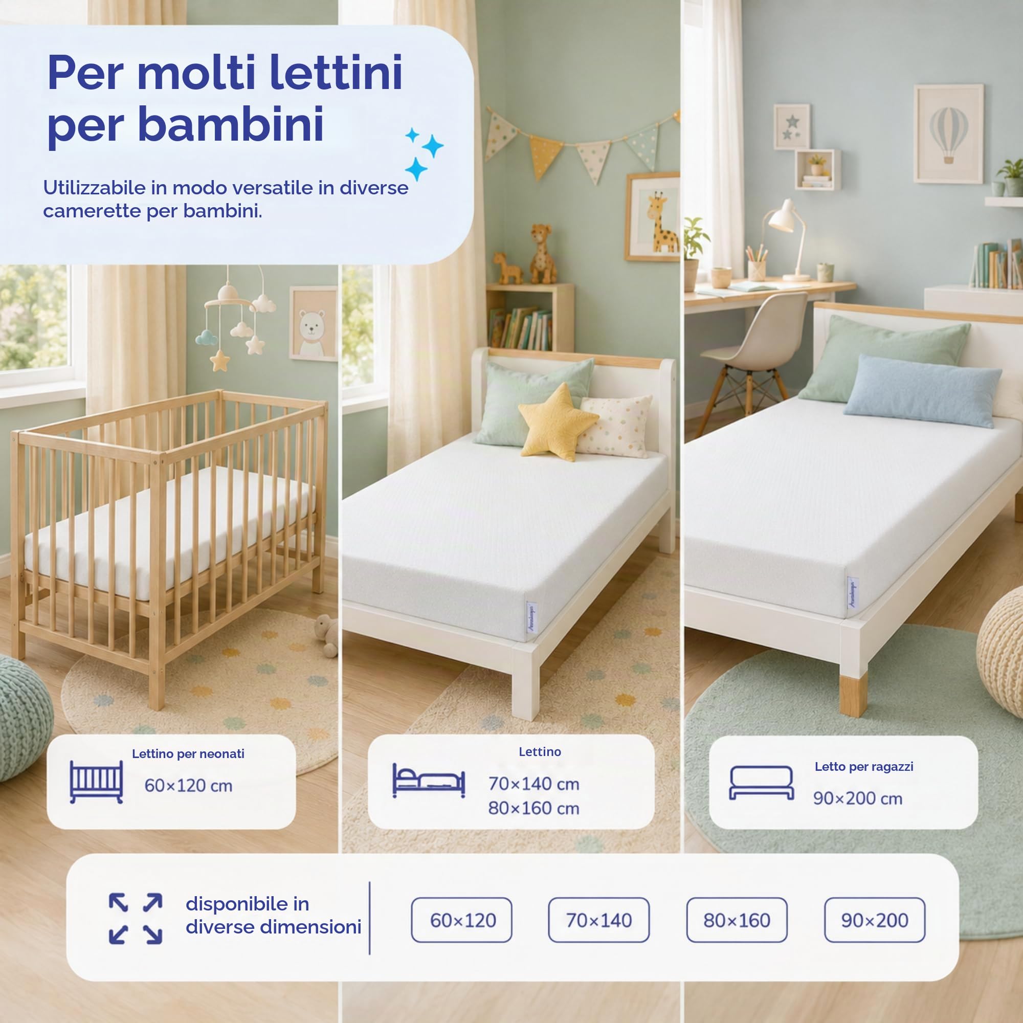 Arensberger Materasso per bambini Nora | 80 x 160 cm altezza 12 cm | Rivestimento lavabile e rimovibile | Schiuma gel elastica | Materasso per ragazzi anallergico, rivestimento premium